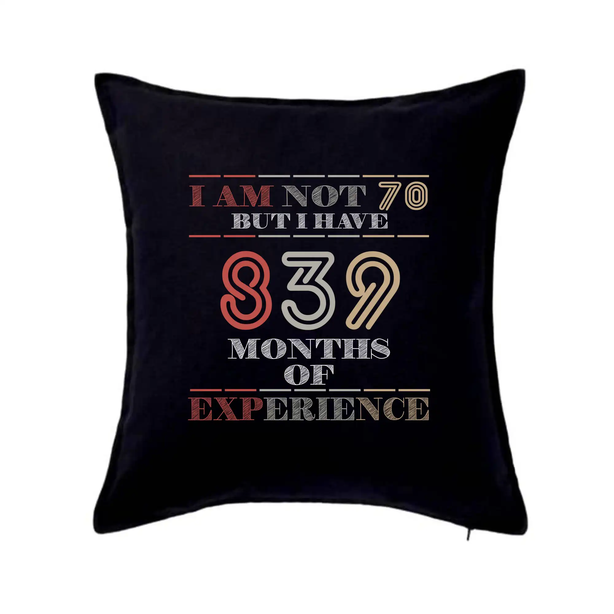 70 years 839 months of experience