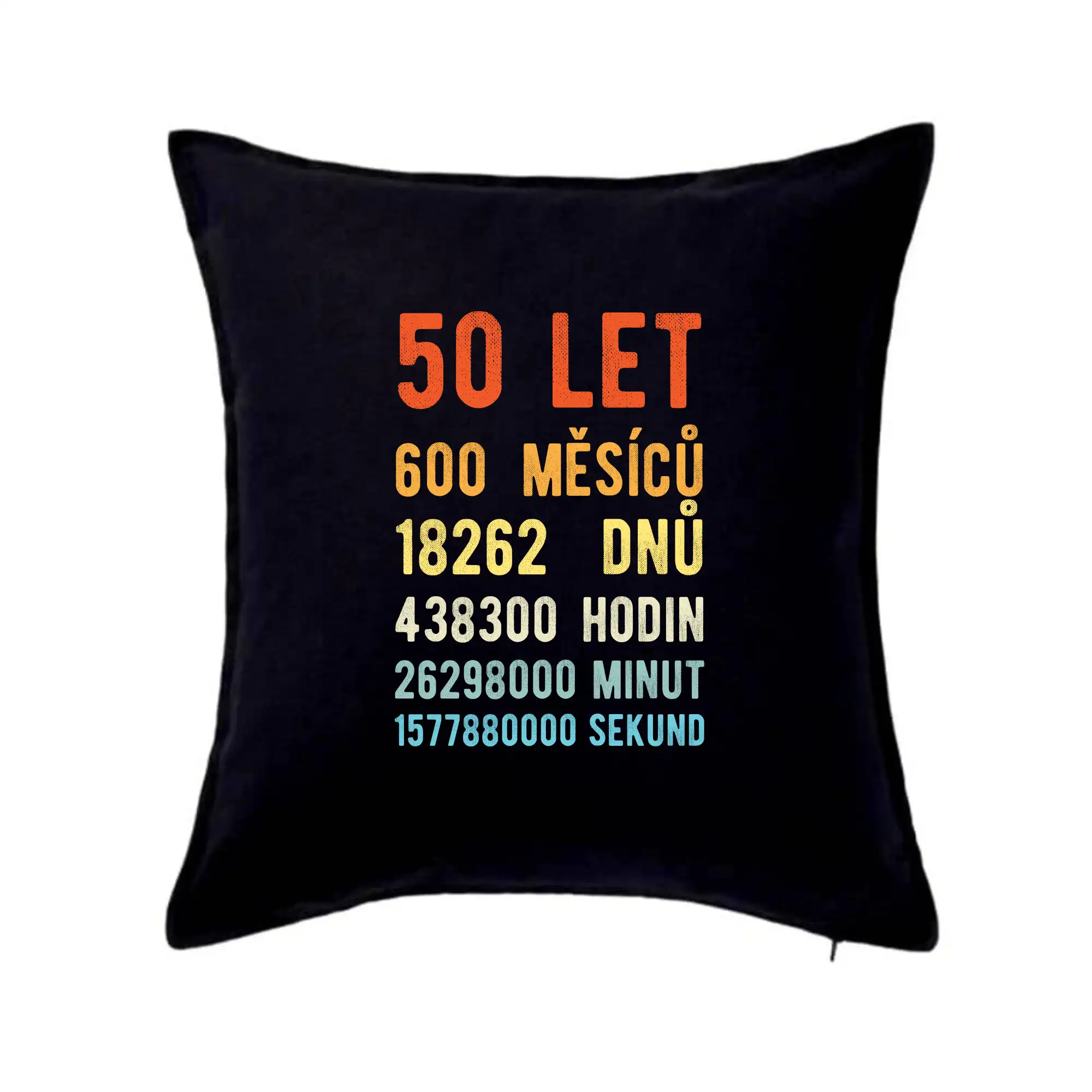 Narozeniny 50 přepočet času
