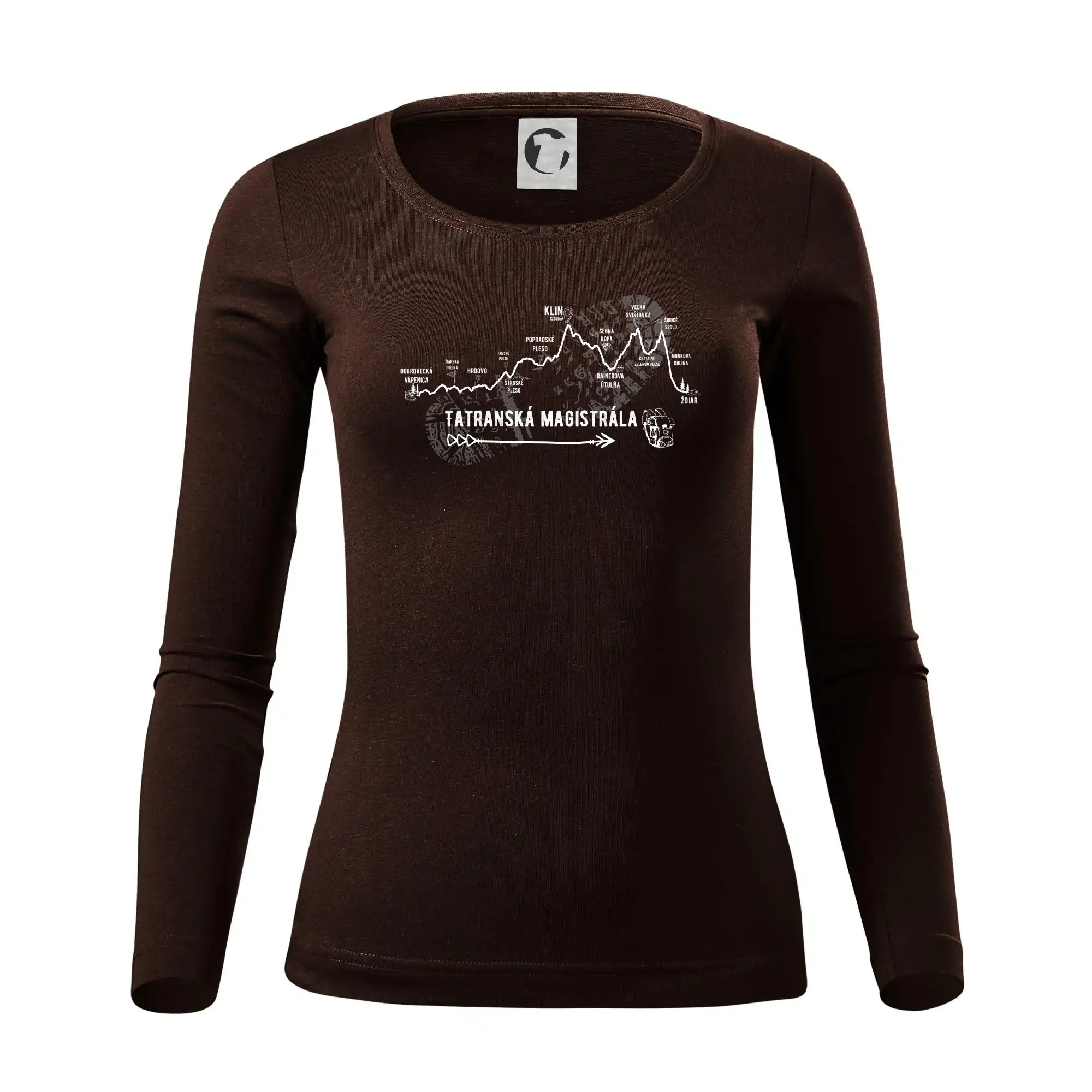 Profil Tatranská magistrála