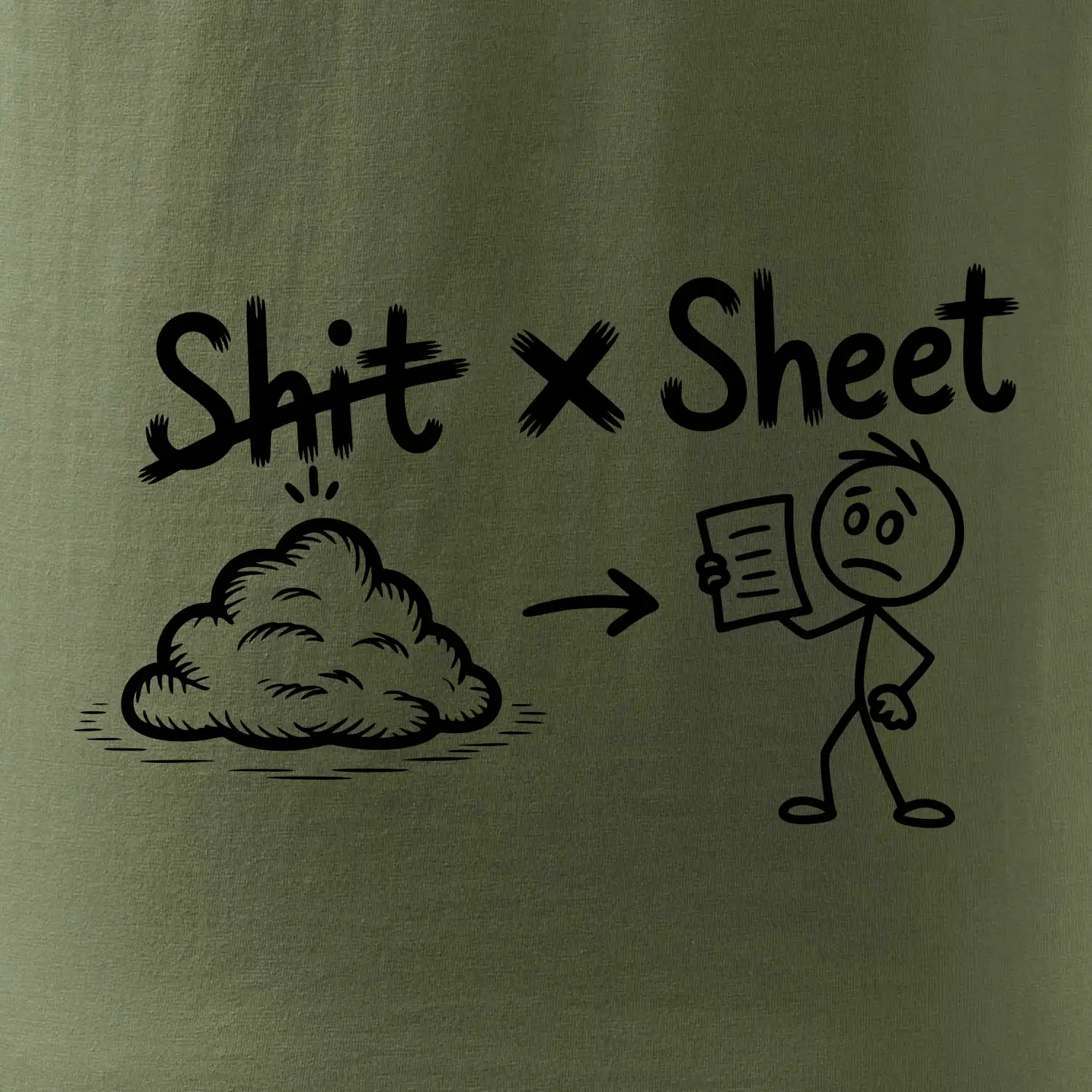 Anglický slovníček - Shit - Sheet