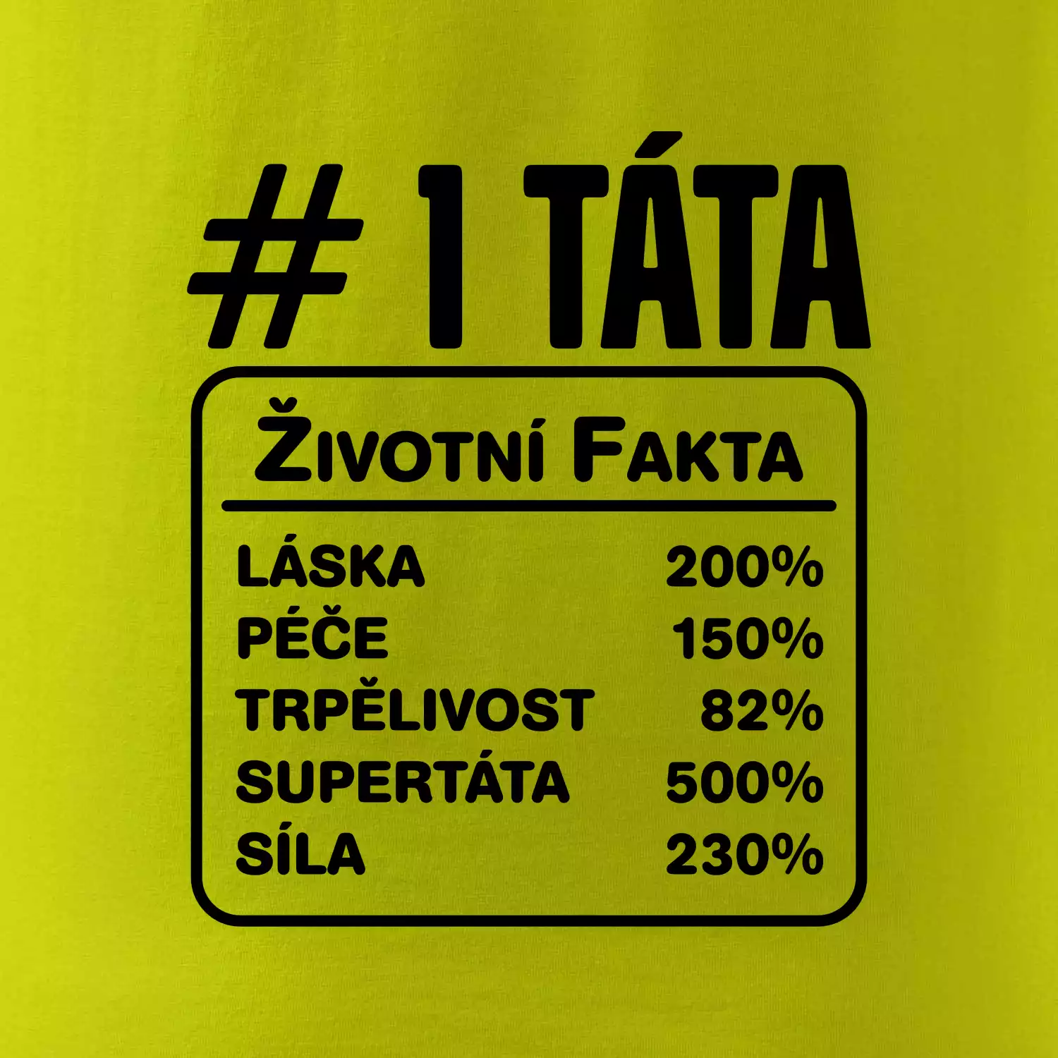 Životní fakta - Táta