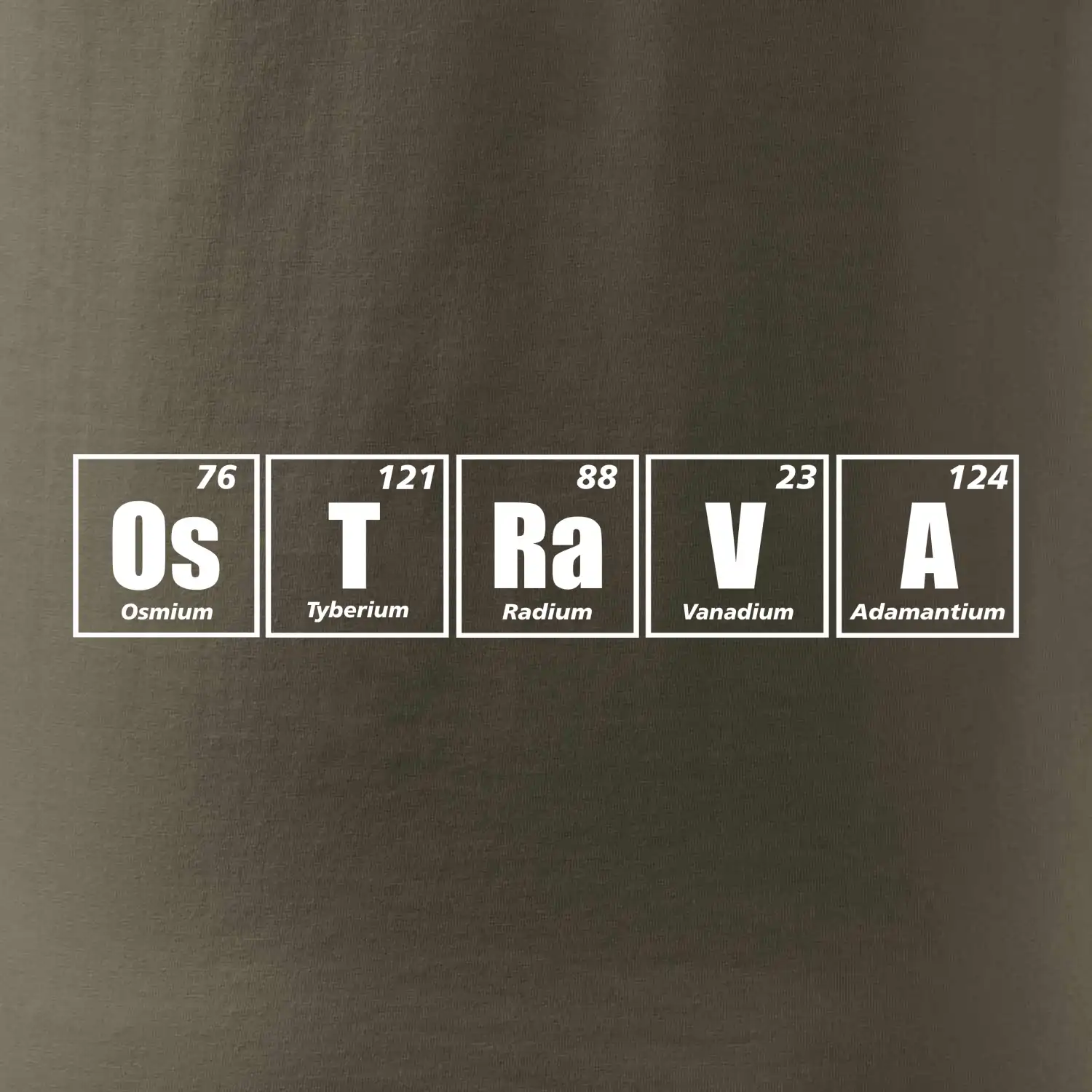 Periodická tabulka Ostrava