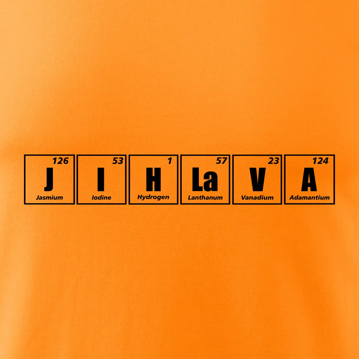 Periodická tabulka Jihlava