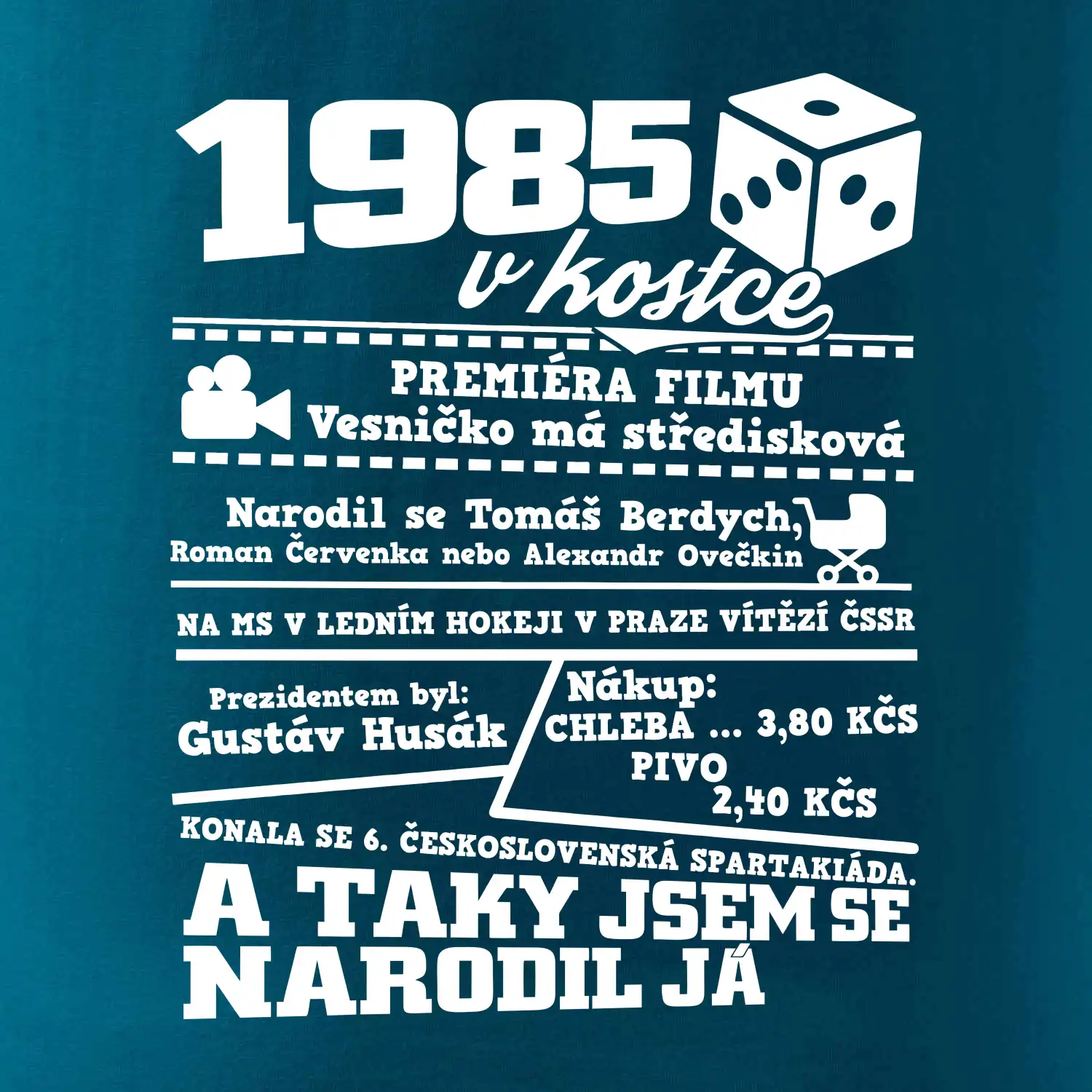 1985 v kostce