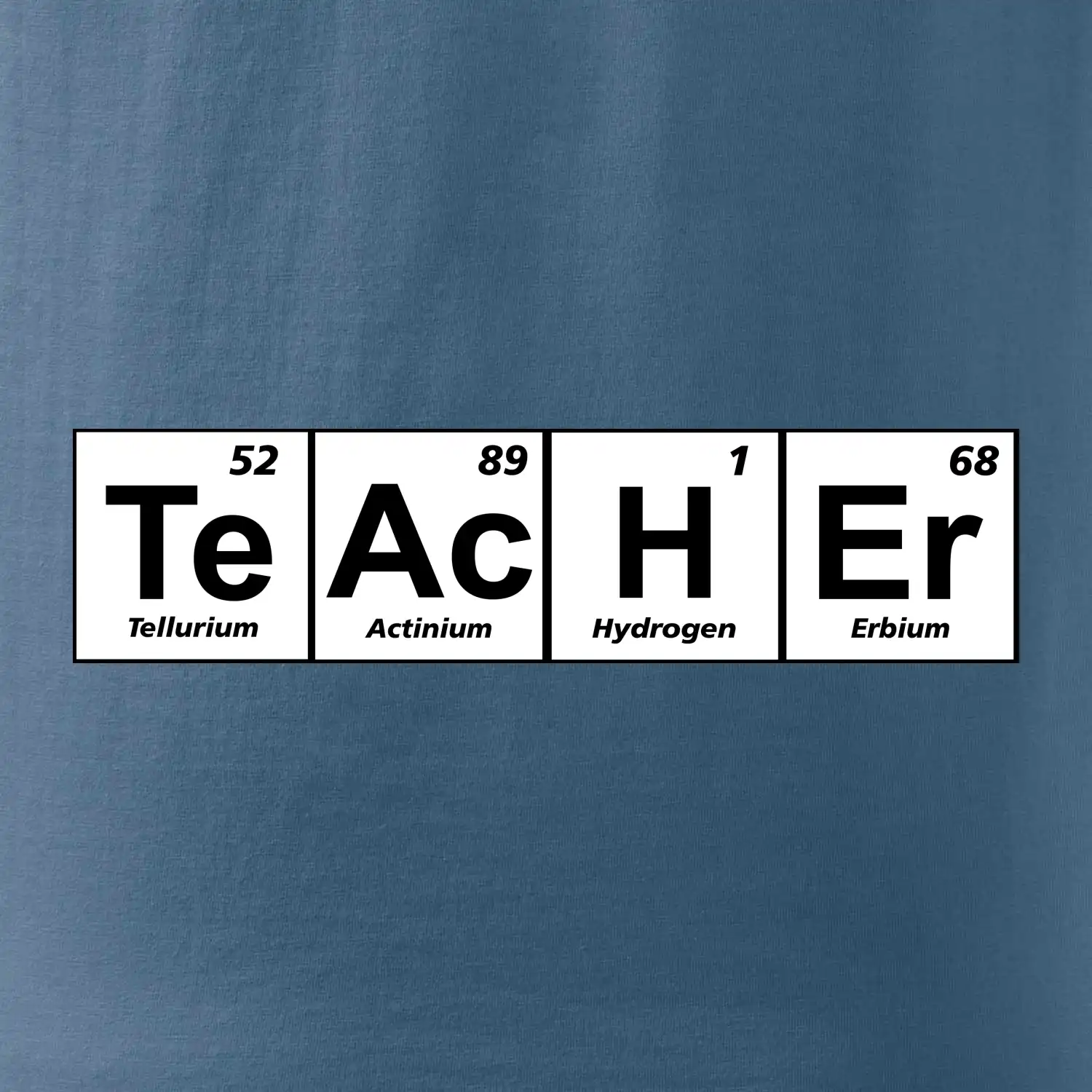 Periodická tabulka - Teacher