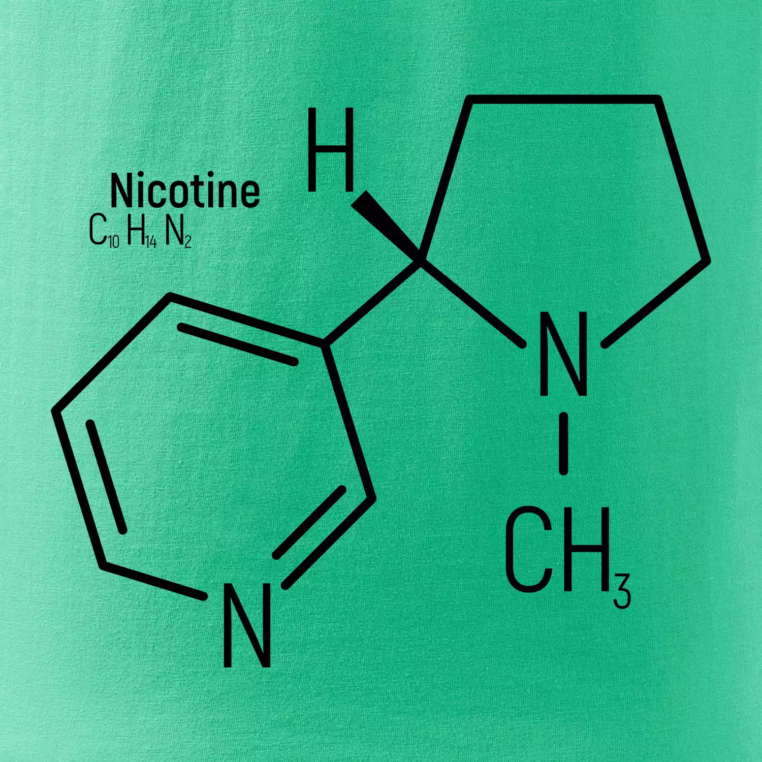 Molekulární struktura Nikotin
