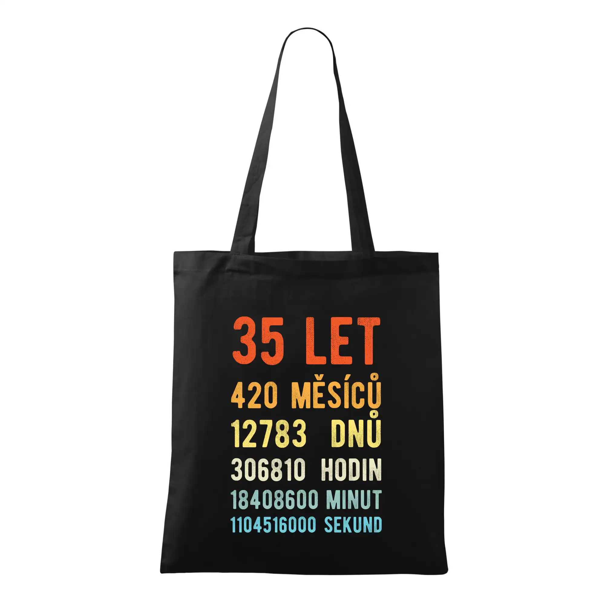 Narozeniny 35 přepočet času