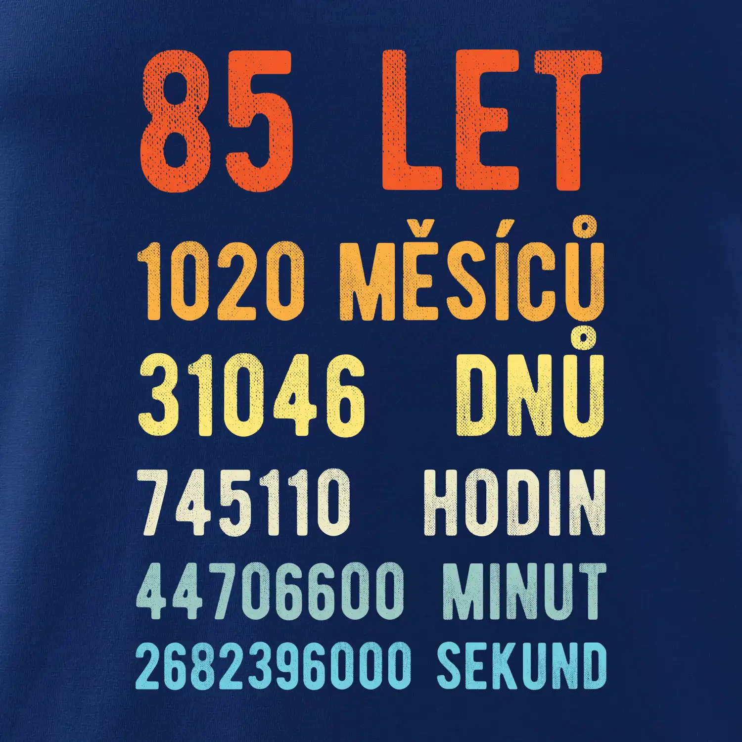 Narozeniny 85 přepočet času