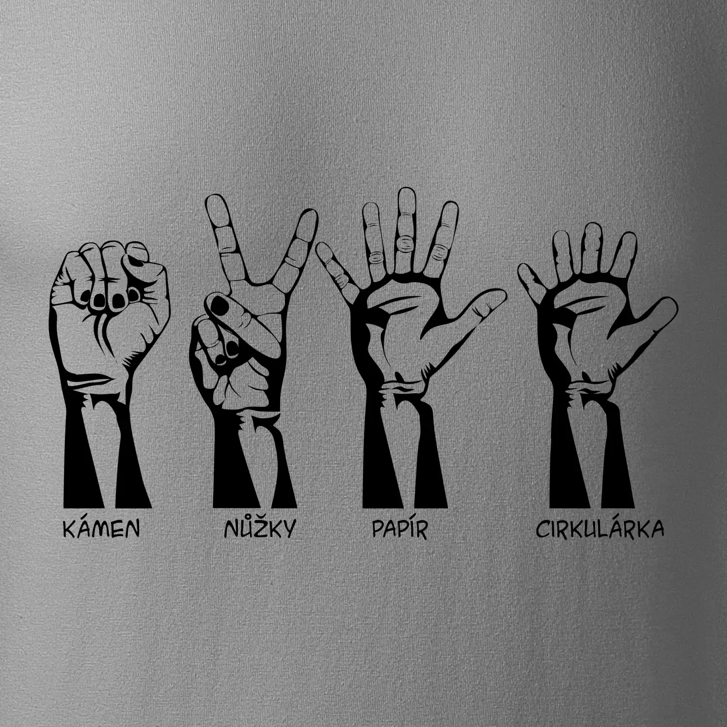 Kámen nůžky papír cirkulárka