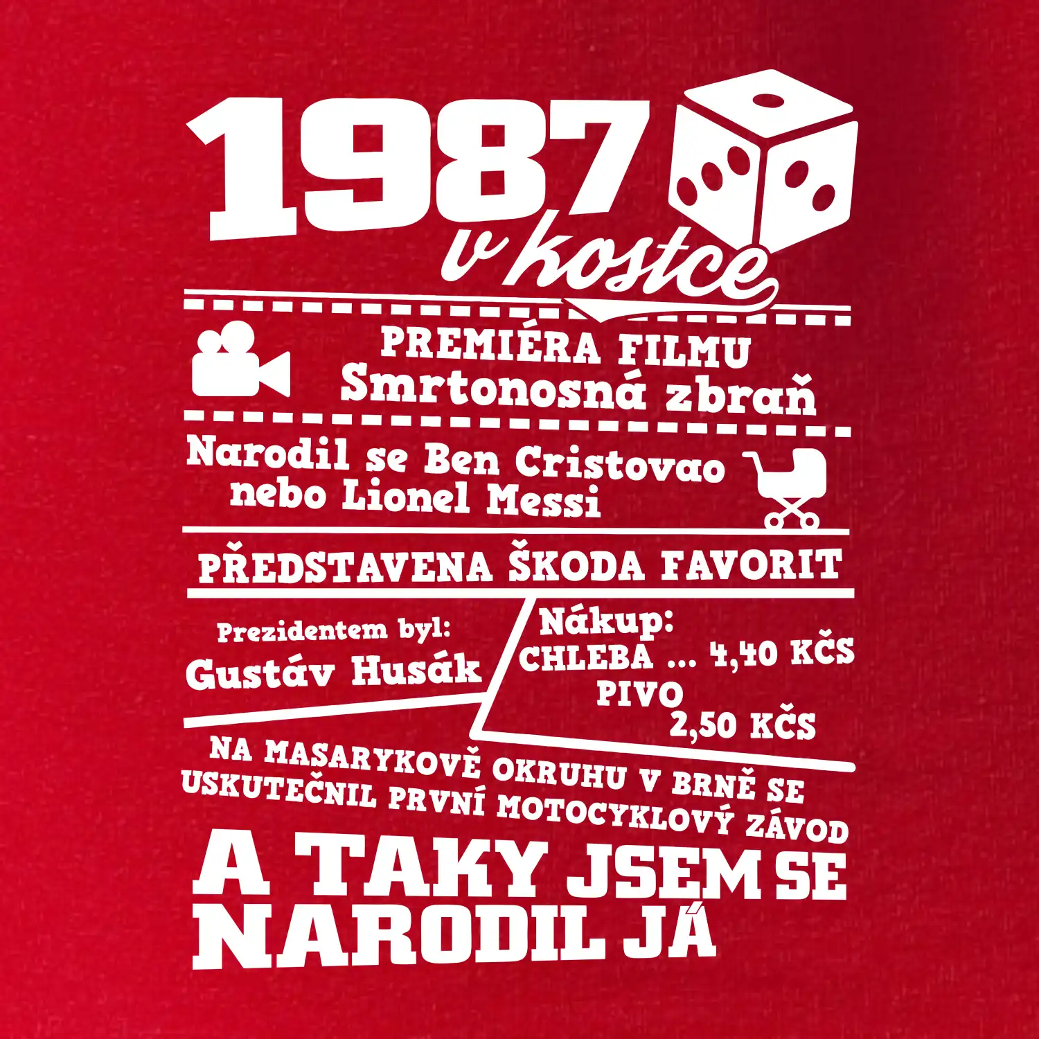 1987 v kostce