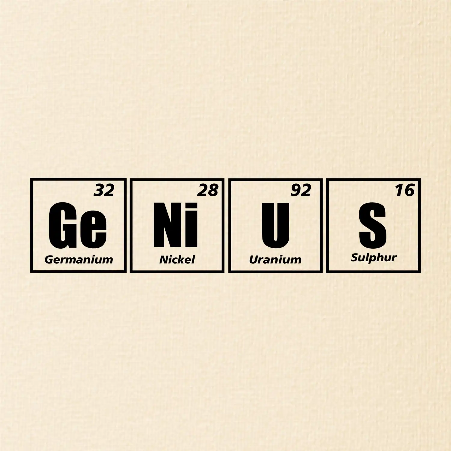 Genius - periodická tabulka