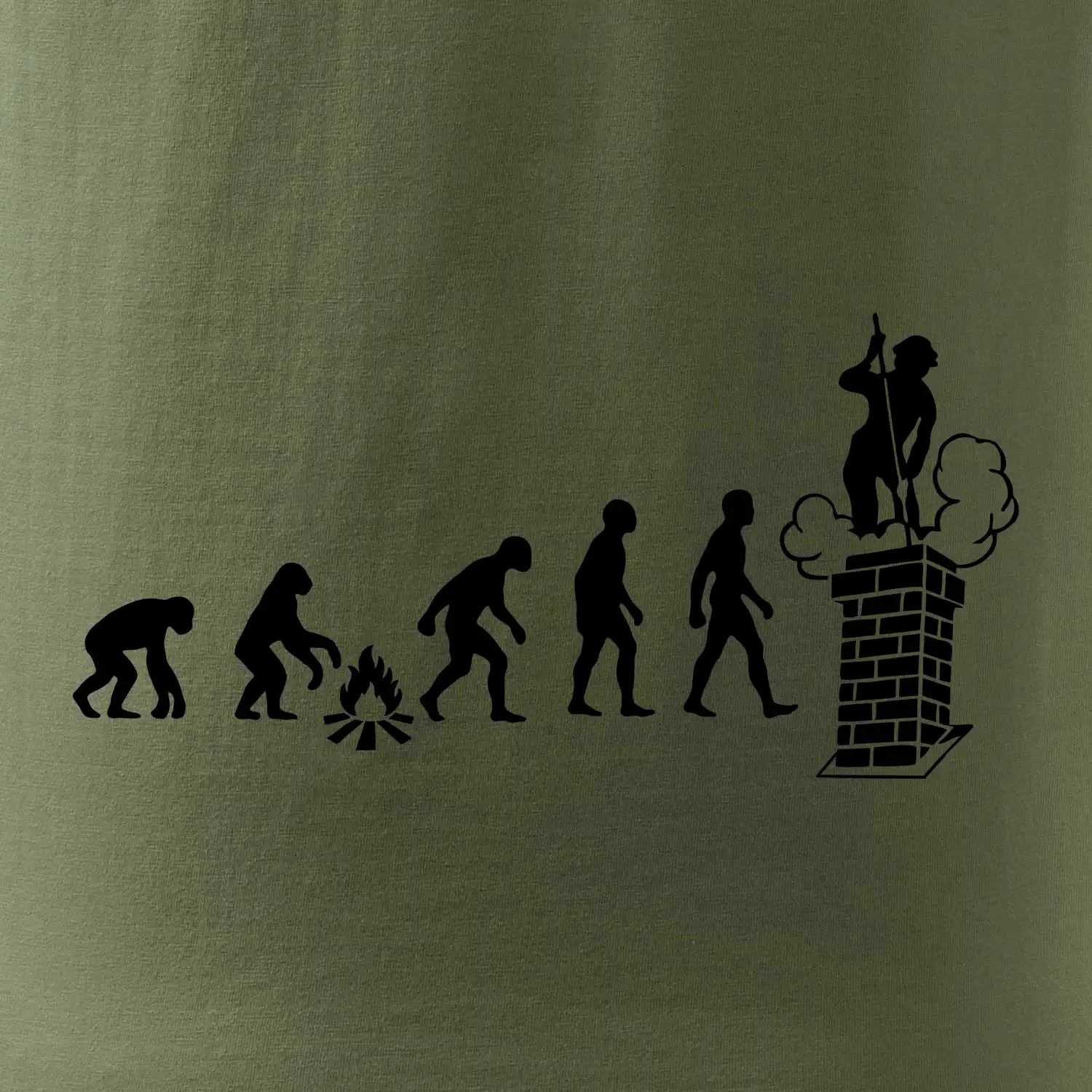 Evoluce kominík
