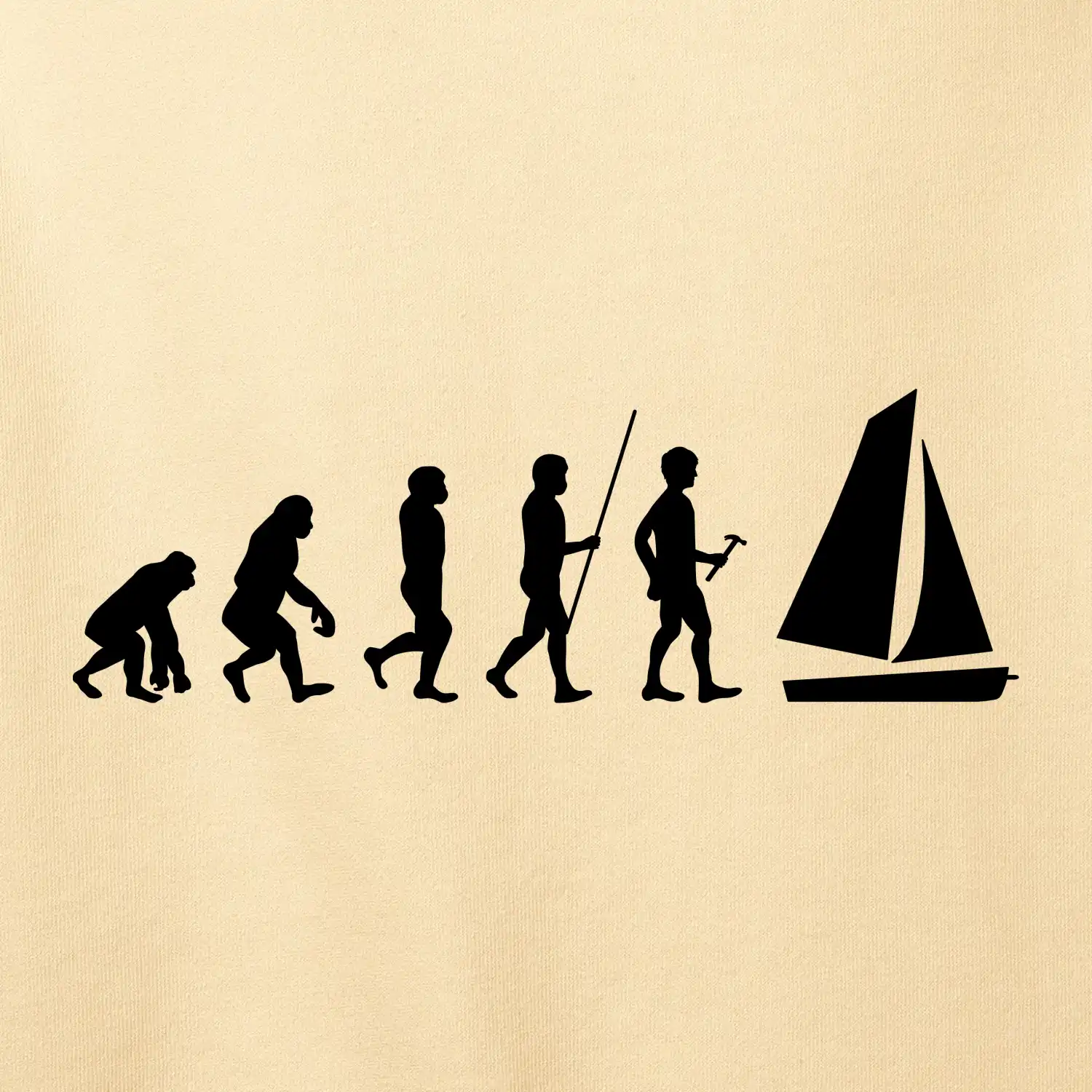 Evoluce plachtění