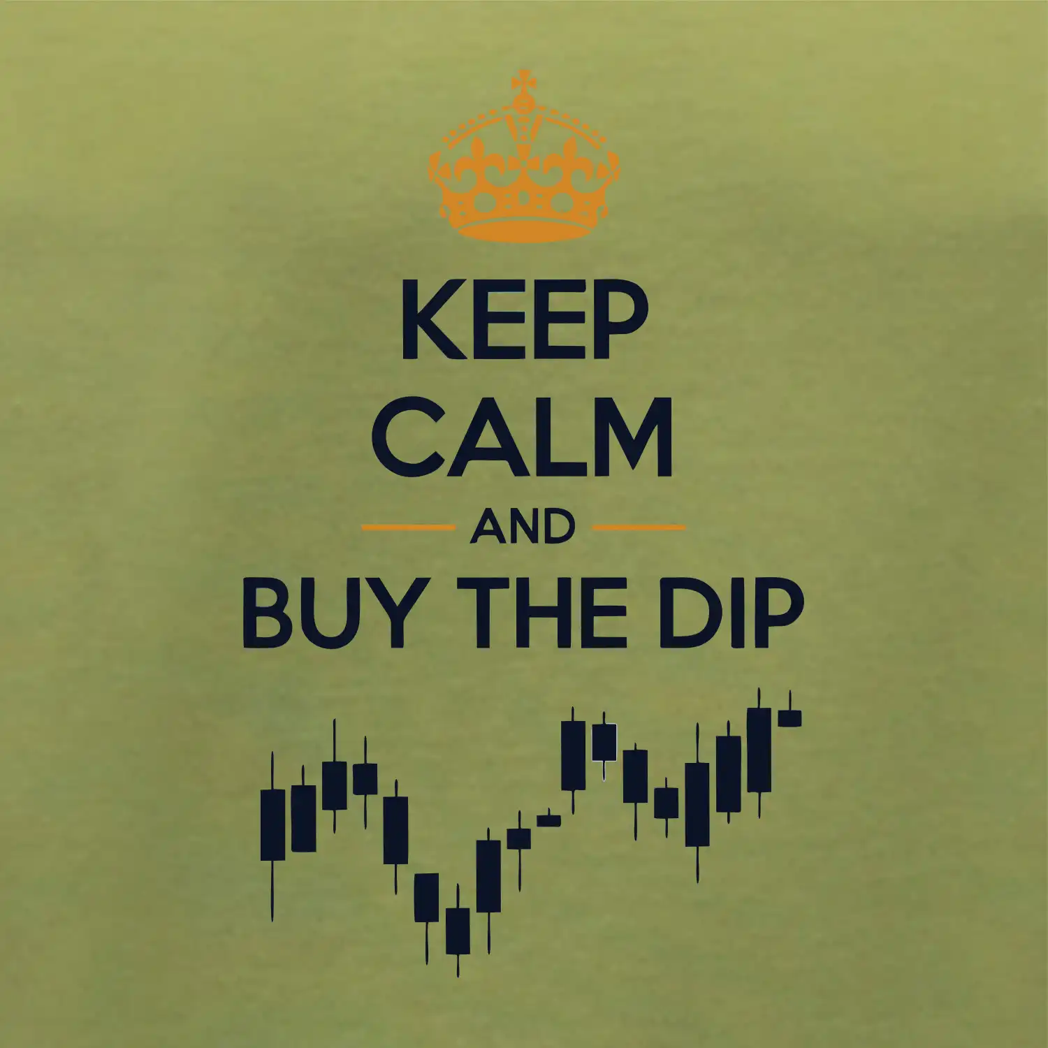 Keep Calm and Buy the Dip - koruna  a graf