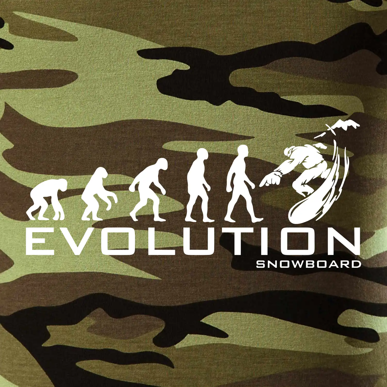 Evoluce snowboardu