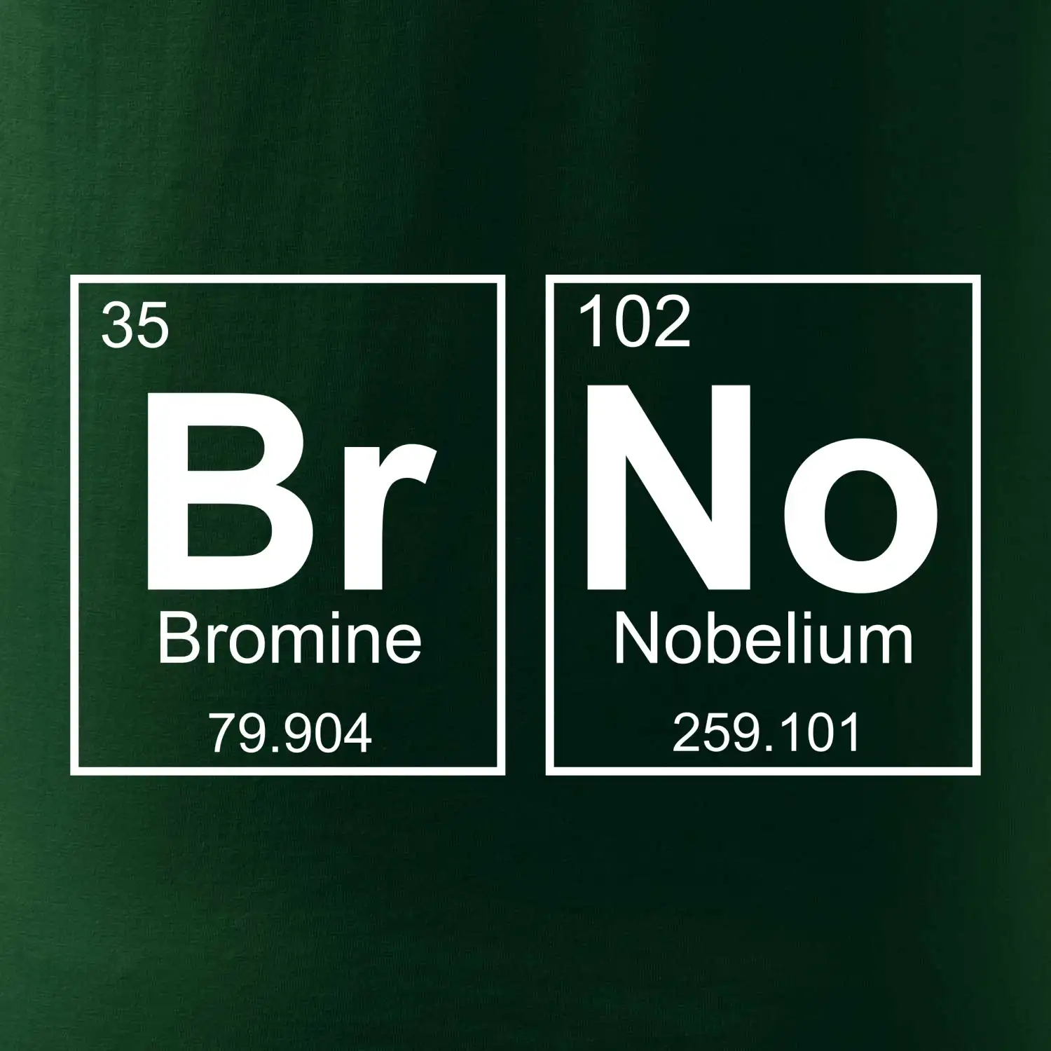 BRNO - periodická tabulka