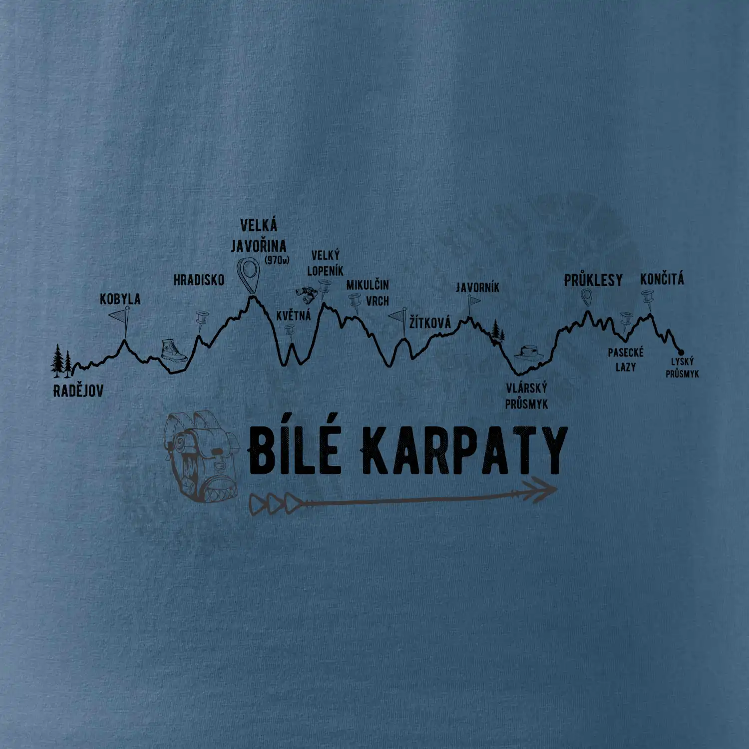 Profil Bílé Karpaty