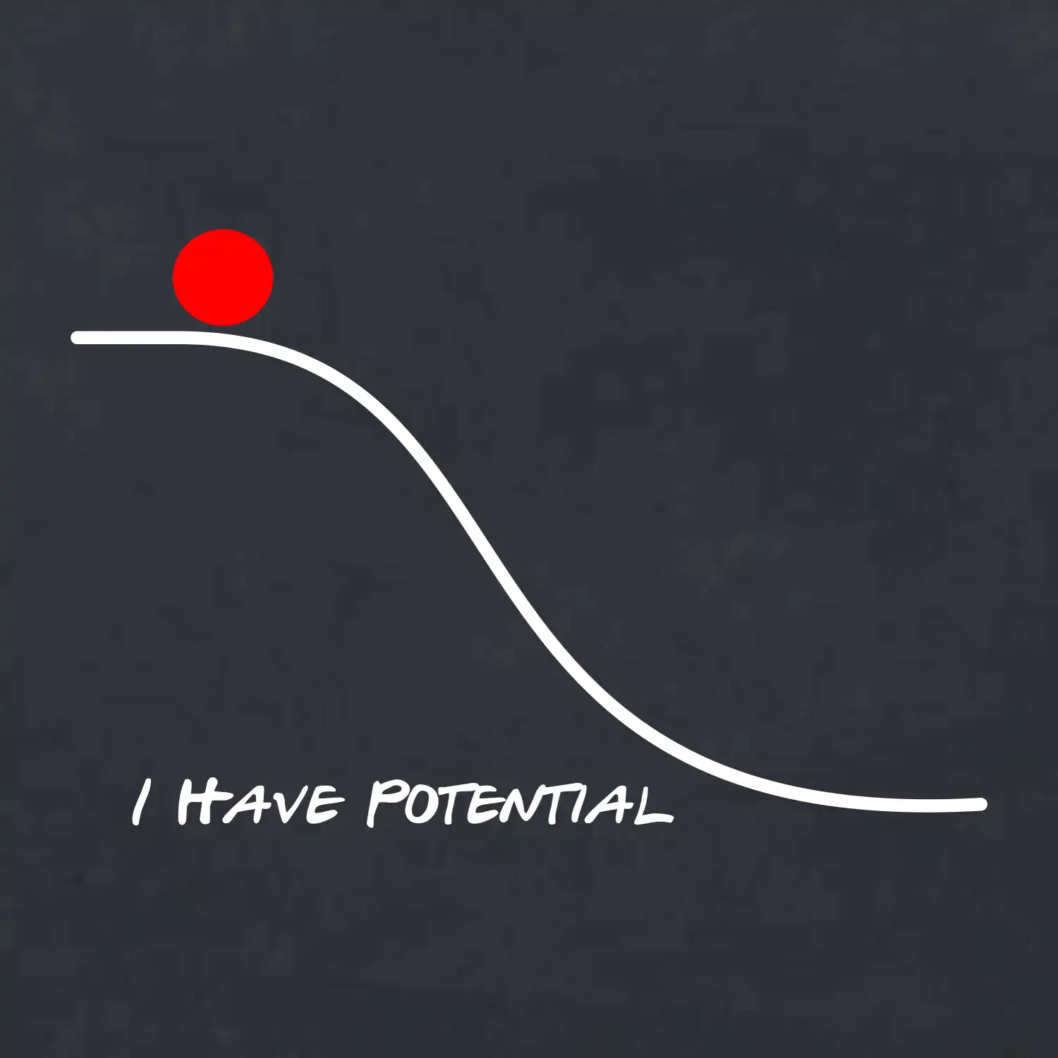 I have potential
