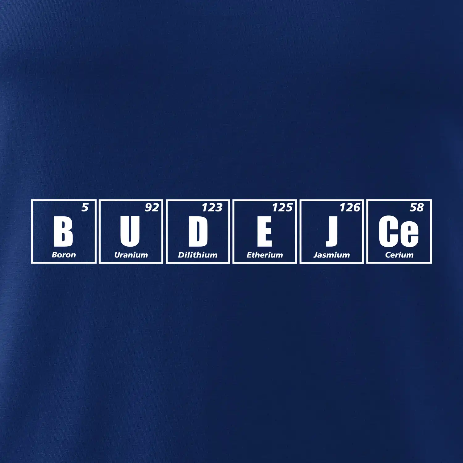 Periodická tabulka Budějce