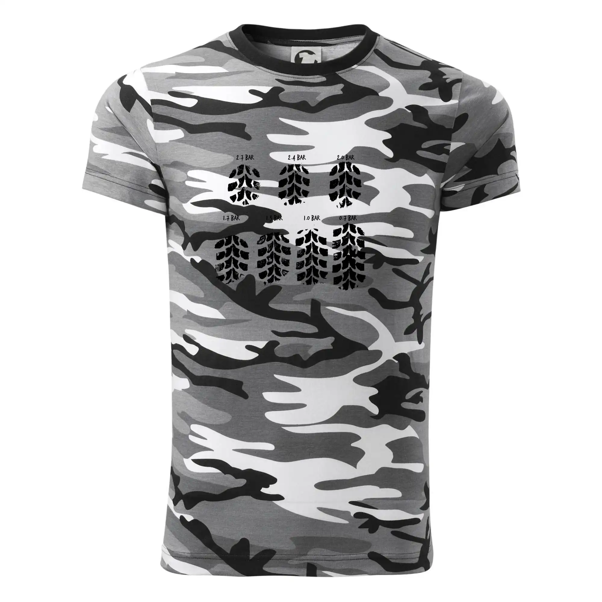 Pneumatiky - obtisk v závislosti na tlaku