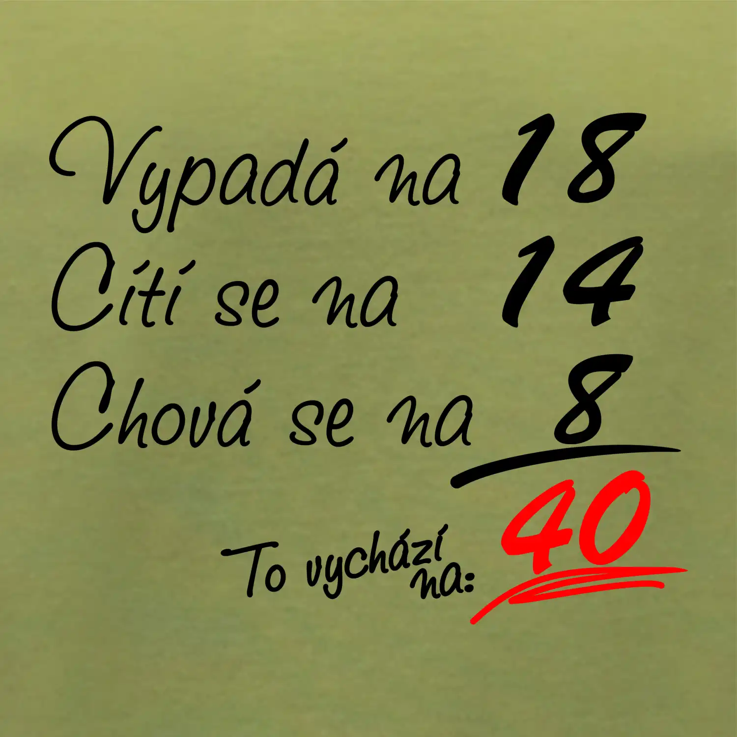 Vypadá, cítí se, chová se - 40 let