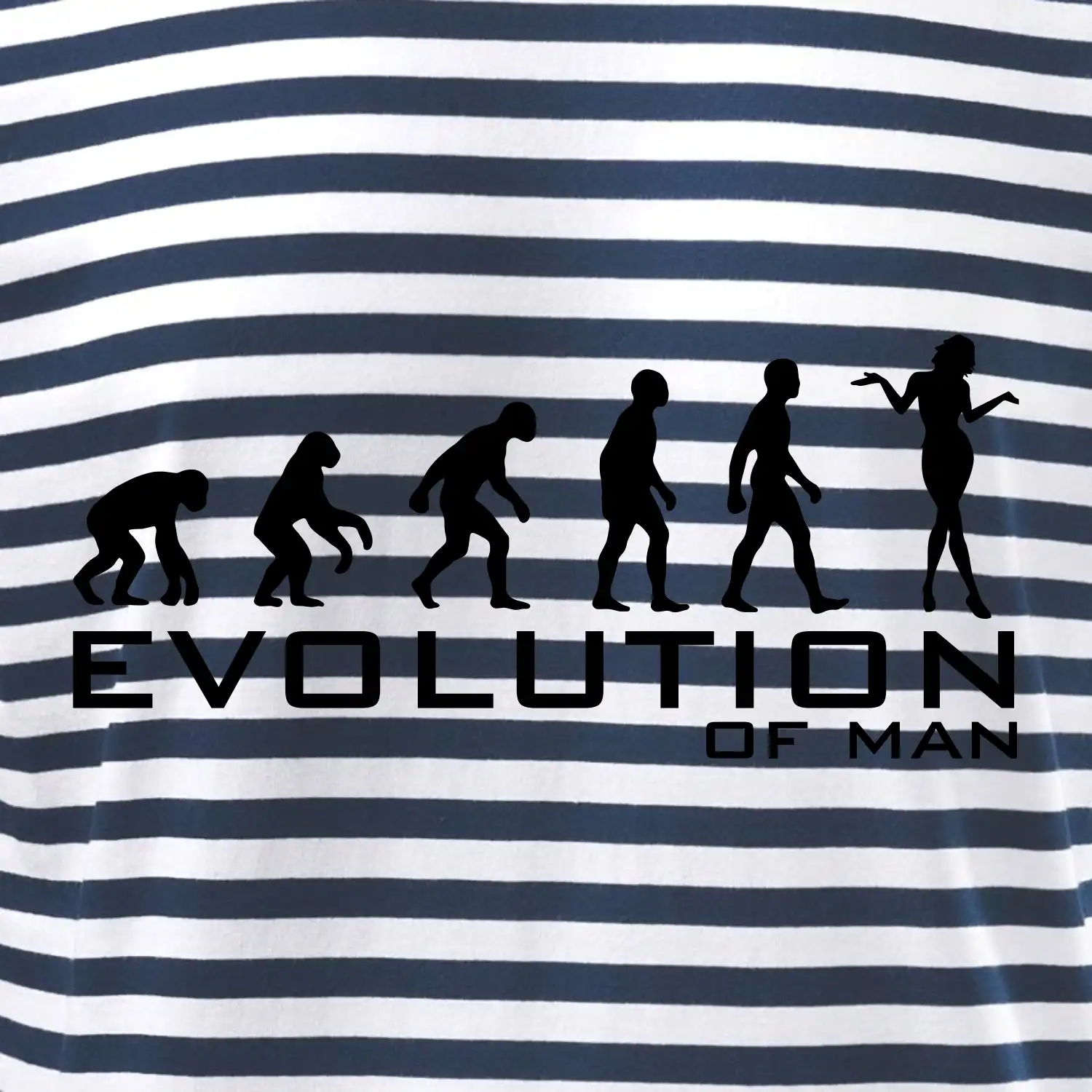Evoluce muže