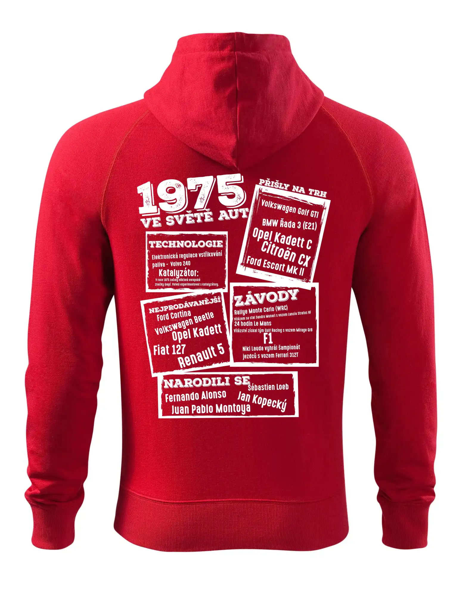 V kostce pro fanouška automobilismu 1975