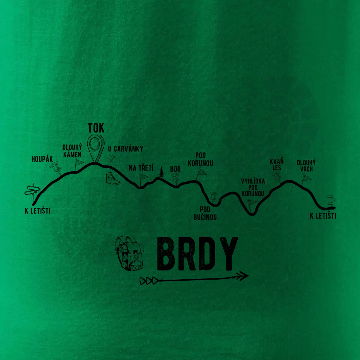Profil kopců - Brdy