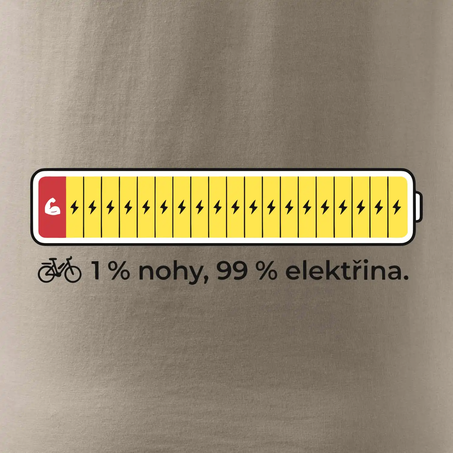 1 % nohy, 99 % elektřina