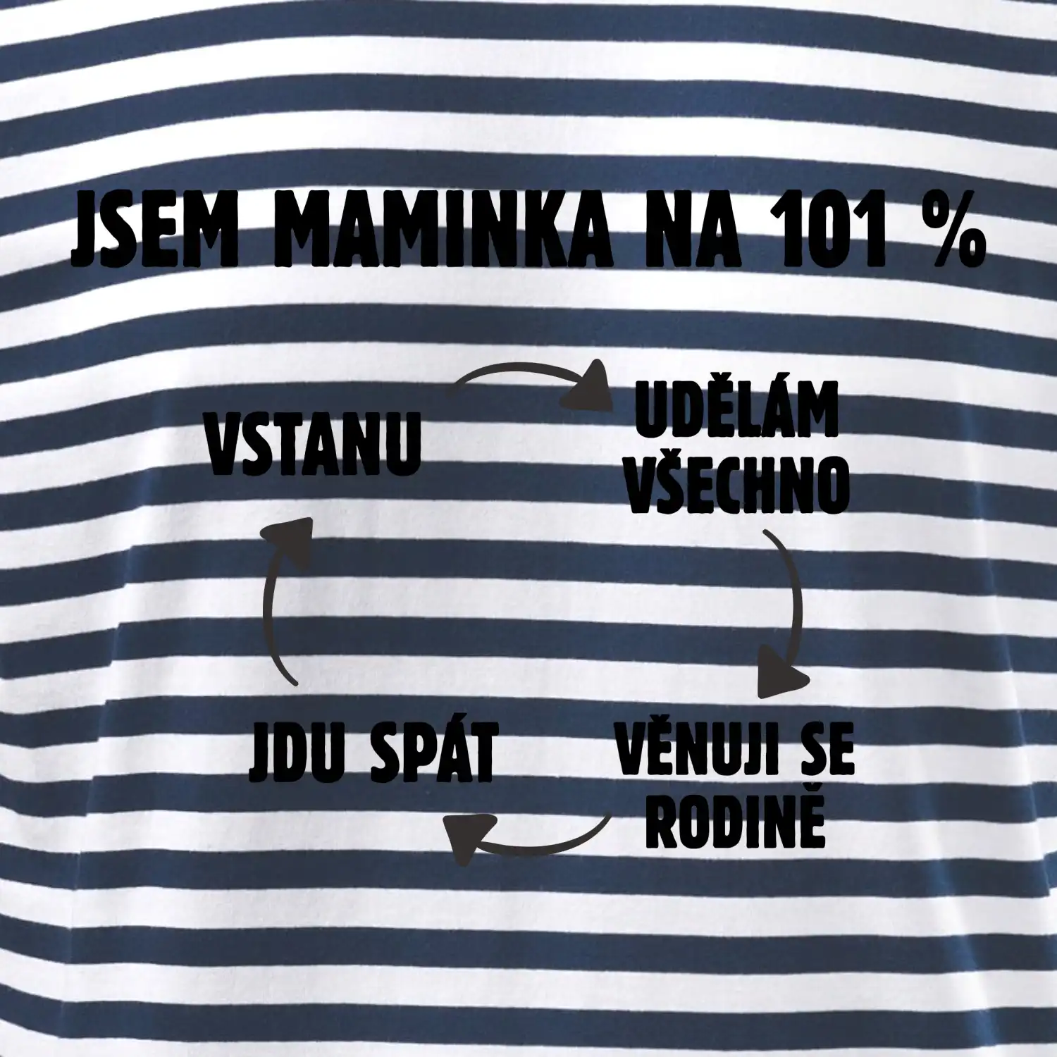Jsem maminka na 101 procent