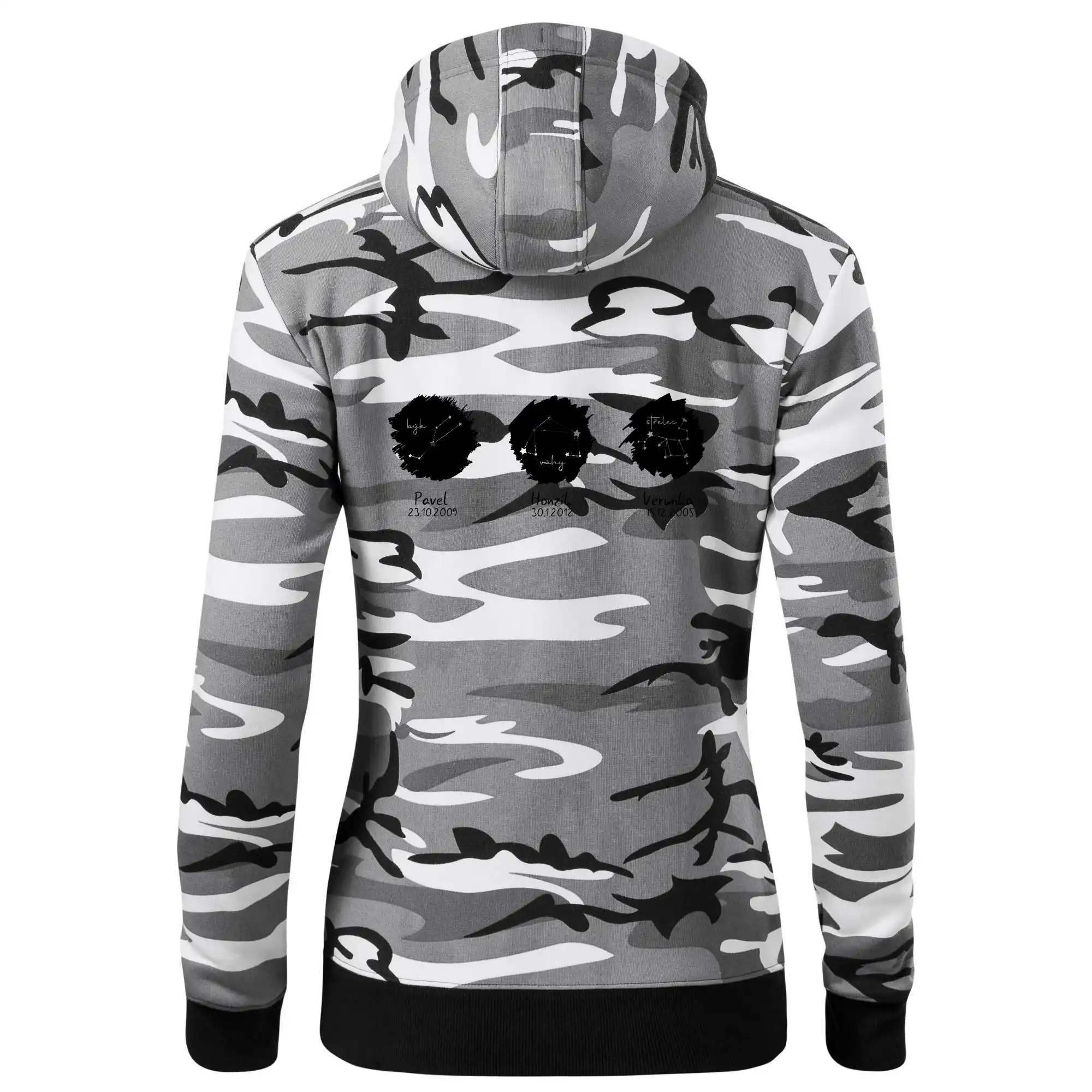 Znamení zvěrokruhu - Jména dětí