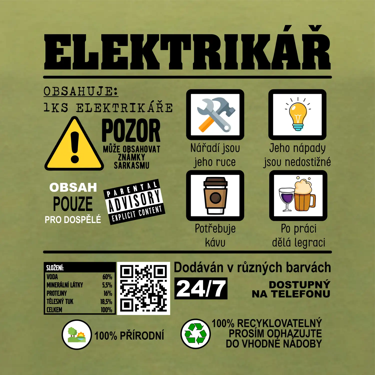 Profese - informace o produktu - elektrikář