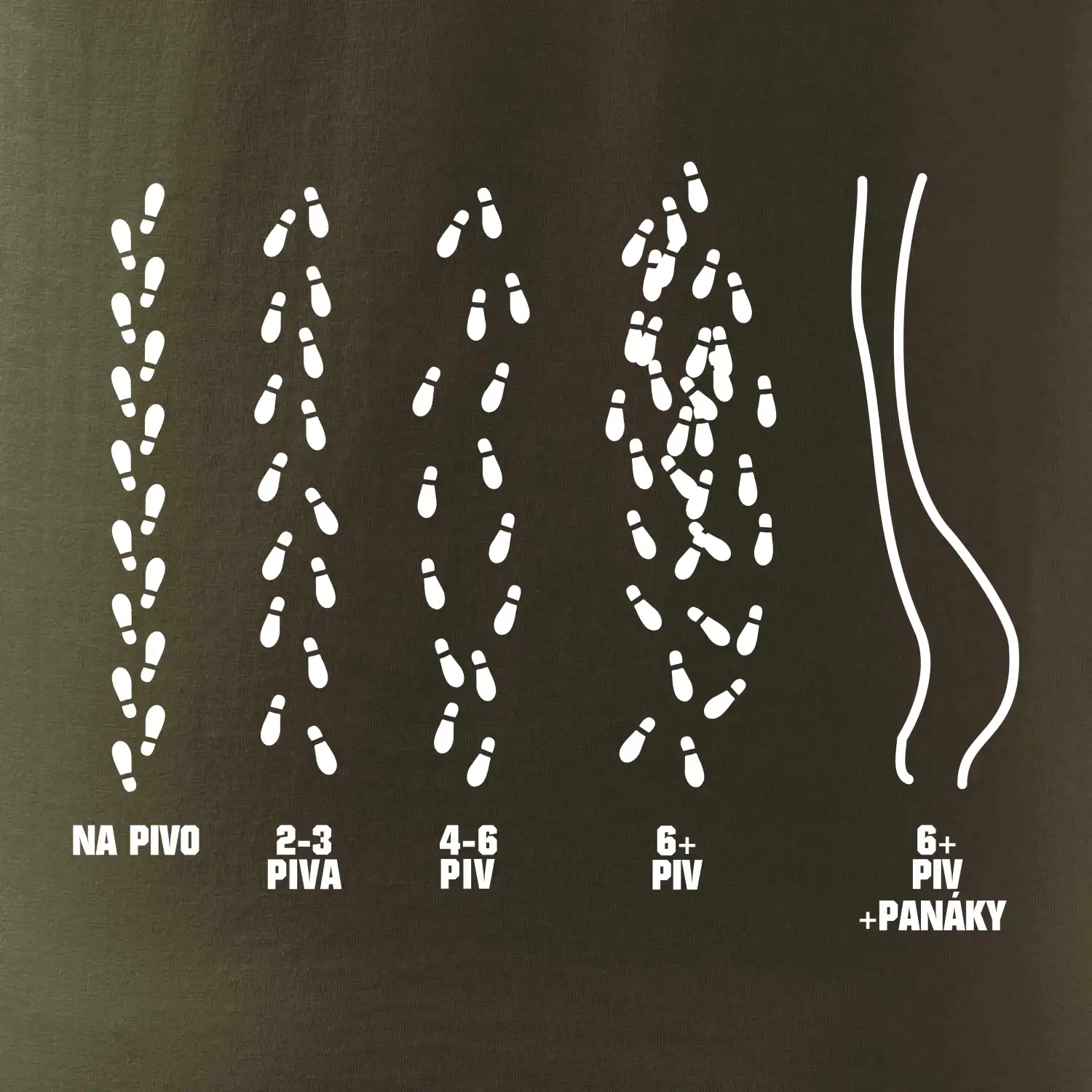 Cesta na pivo a domů