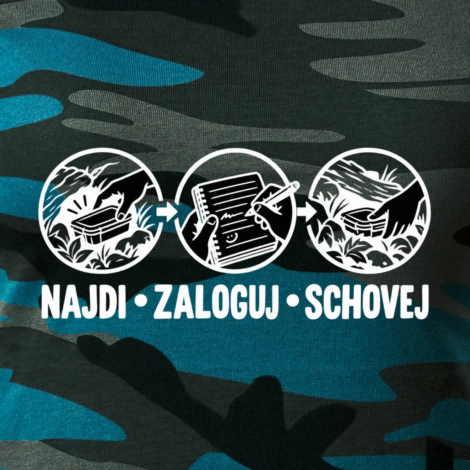 Najdi zaloguj schovej jednoduchý návod