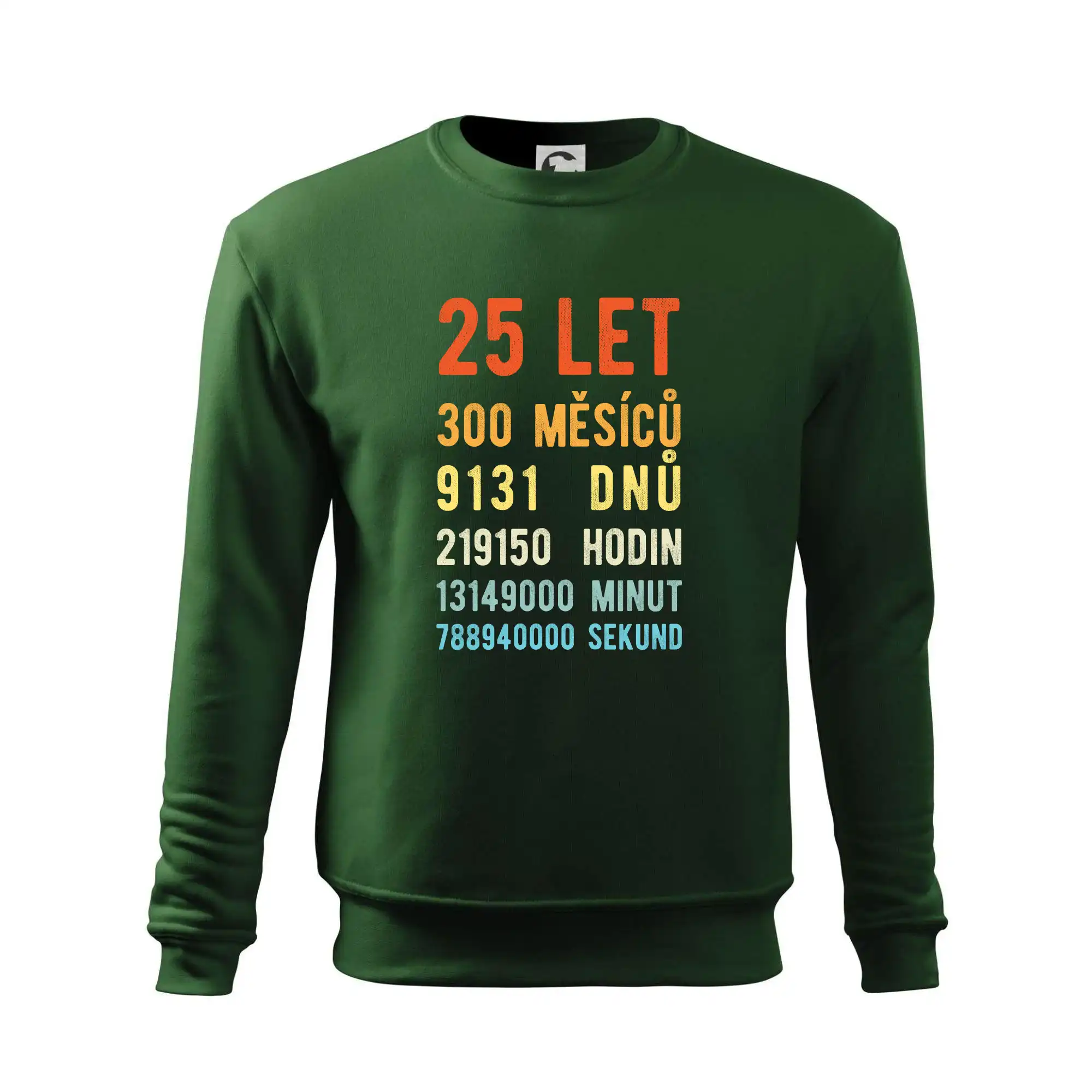 Narozeniny 25 přepočet času