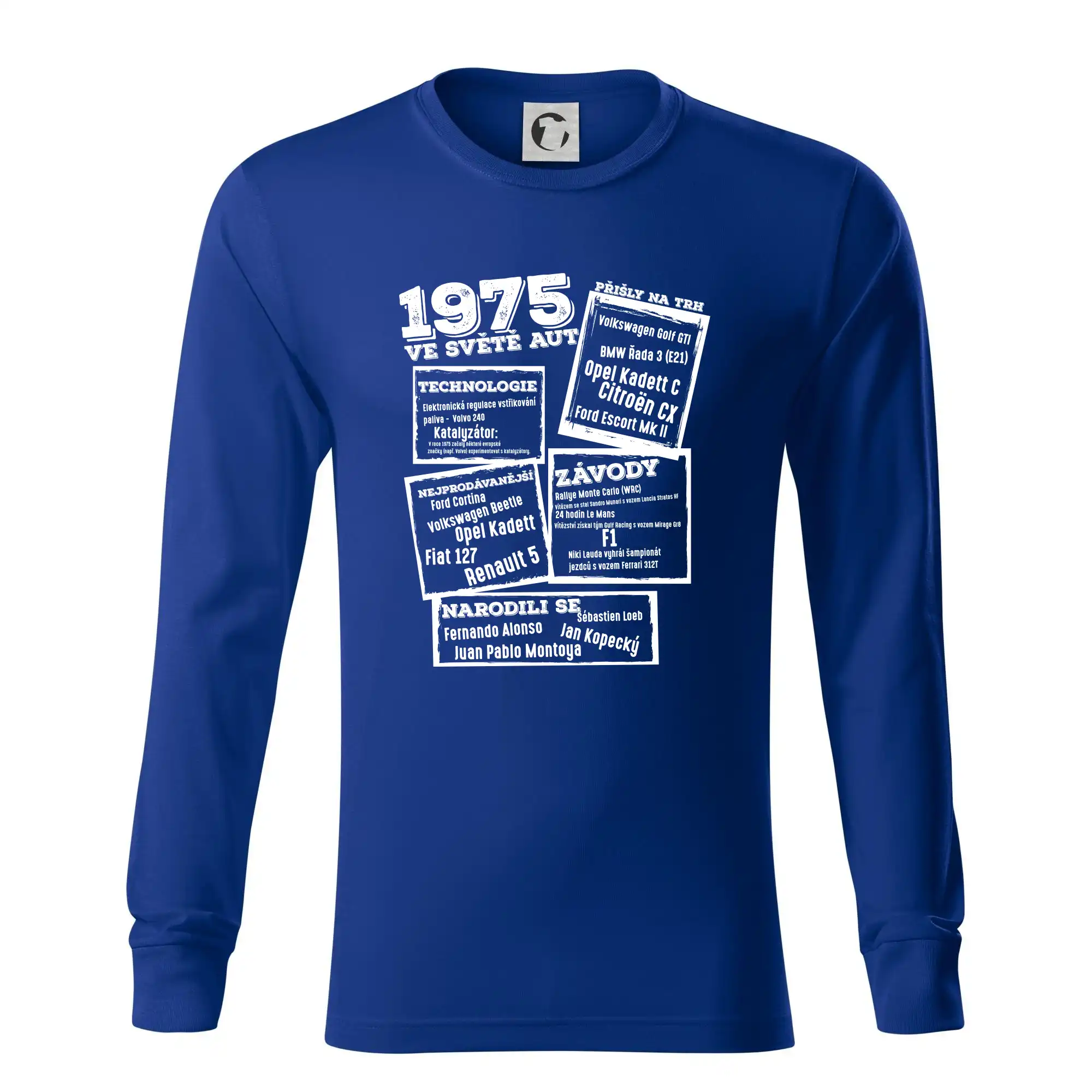 V kostce pro fanouška automobilismu 1975