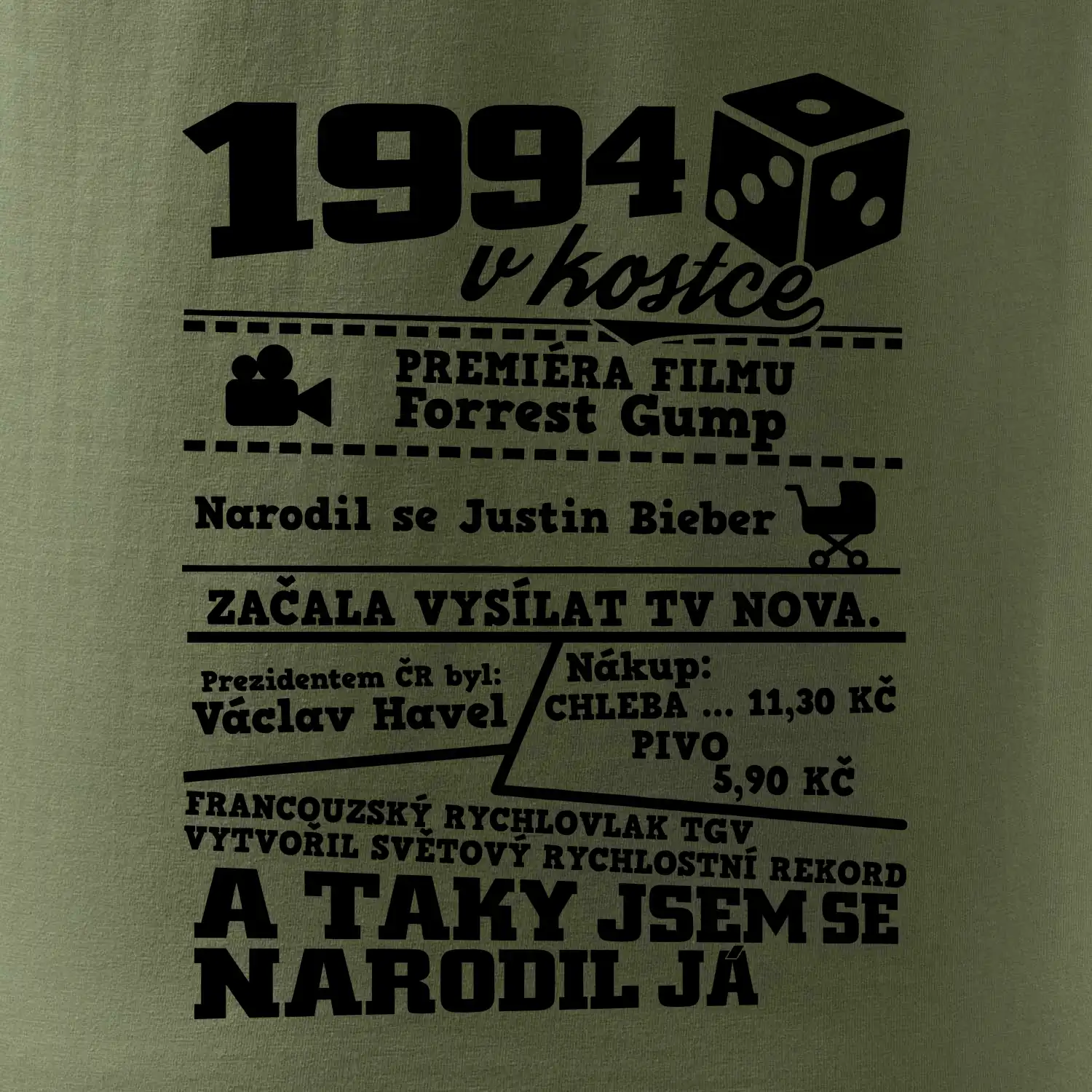 1994 v kostce