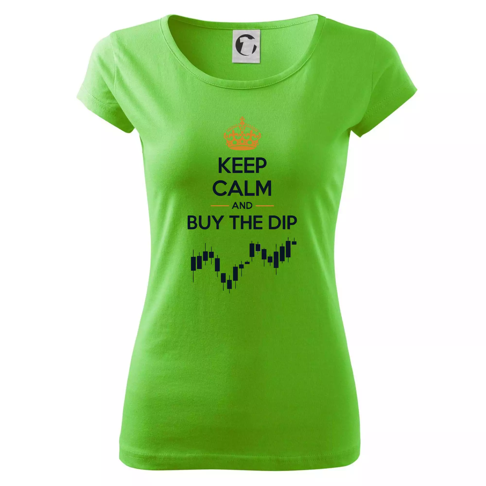 Keep Calm and Buy the Dip - koruna  a graf
