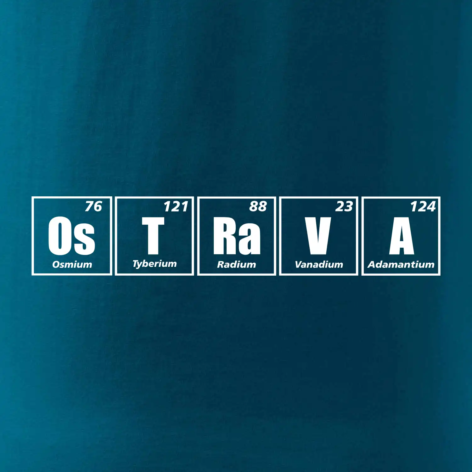 Periodická tabulka Ostrava