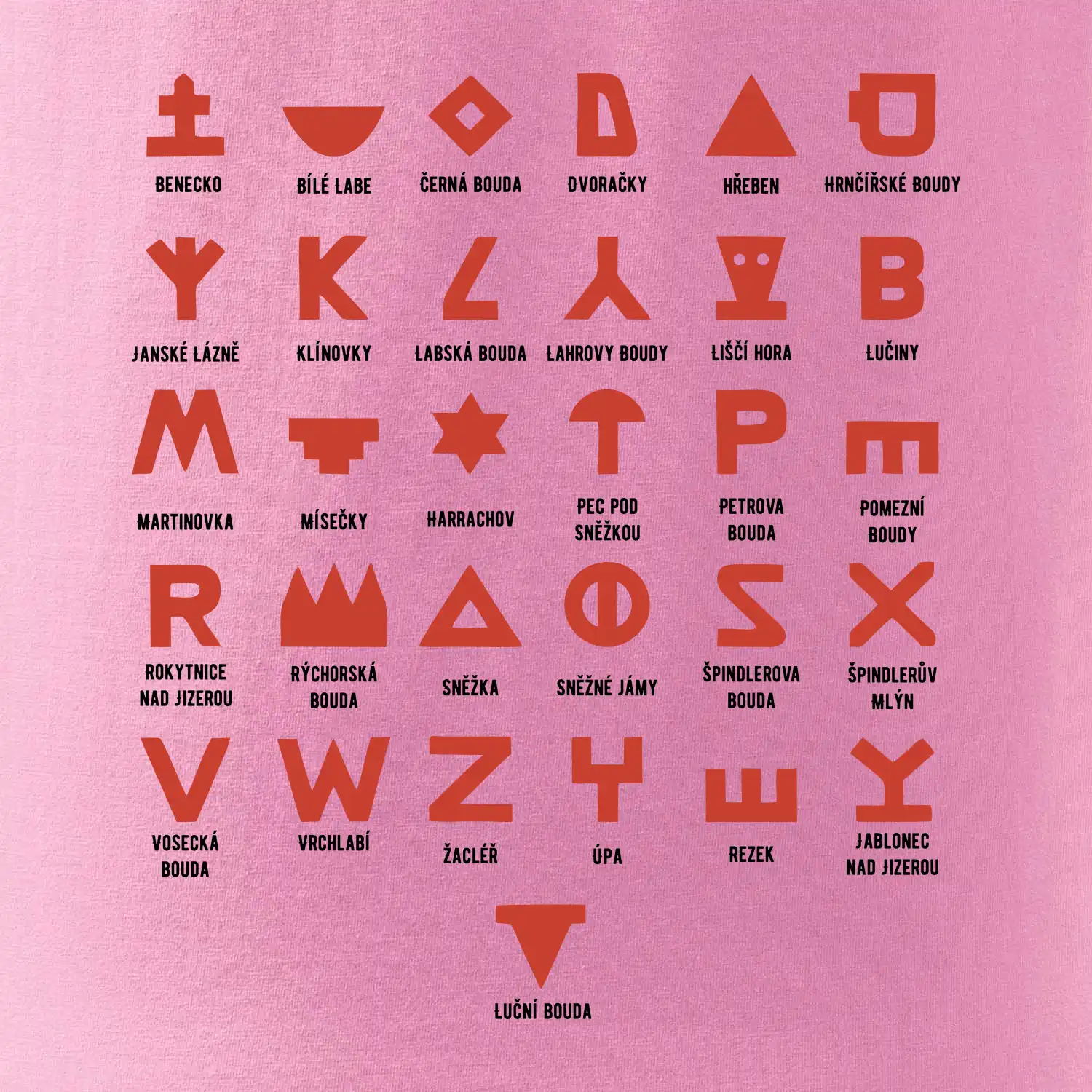 Muttichovy značky - Krkonoše