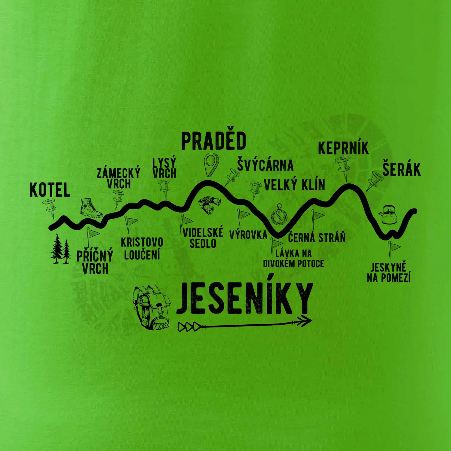 Profil Jeseníky