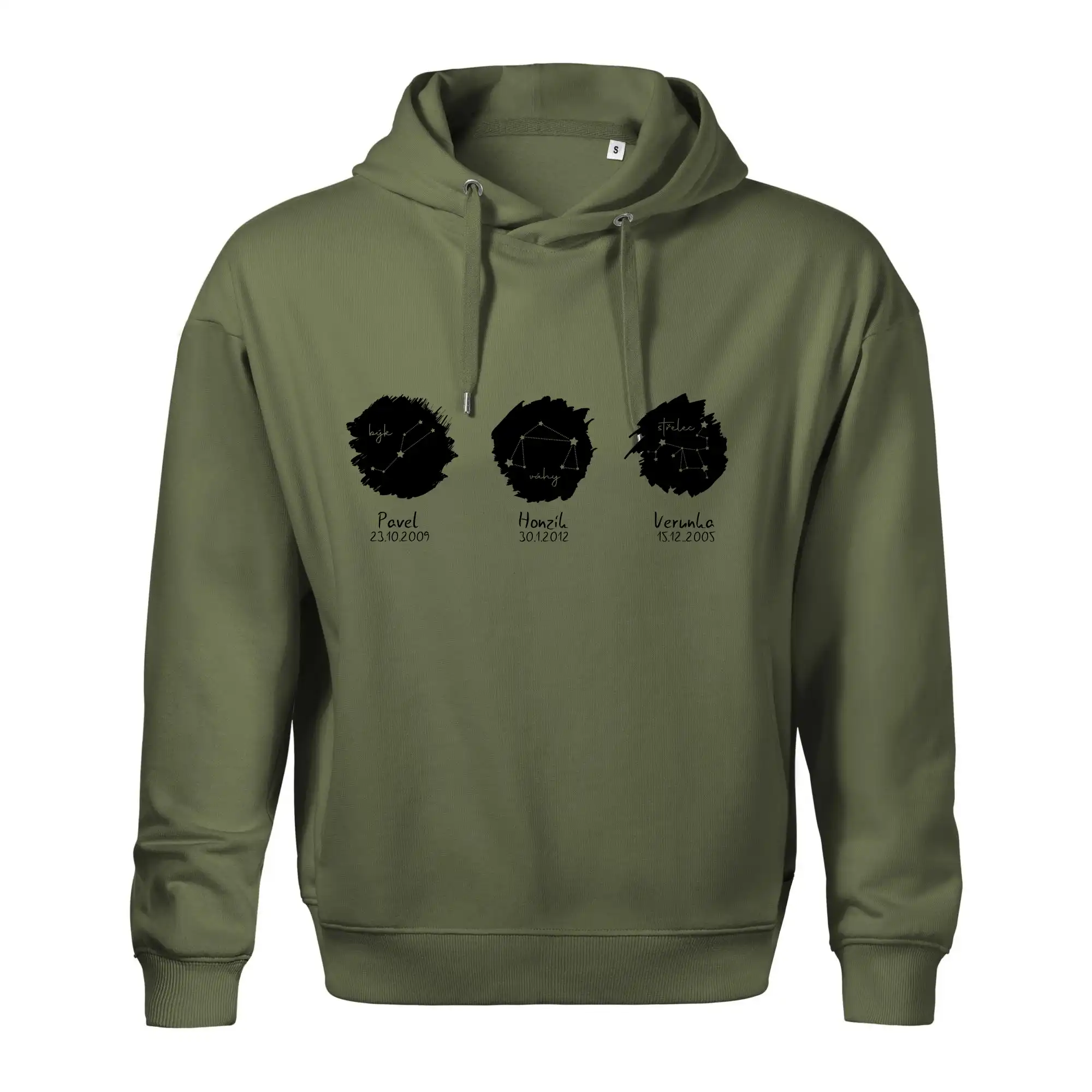 Znamení zvěrokruhu - Jména dětí