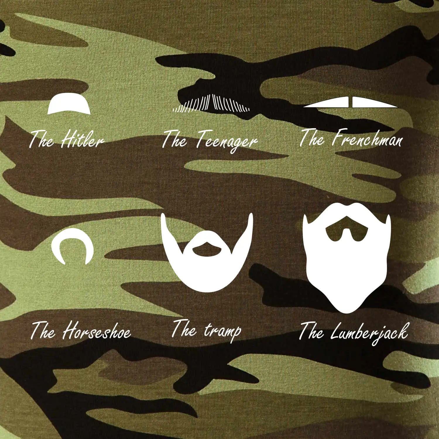 Mustache types of mustache