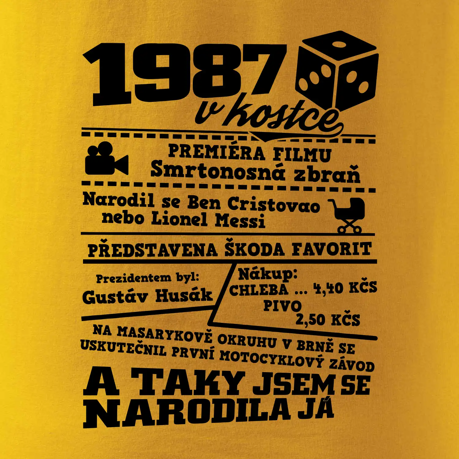 1987 v kostce