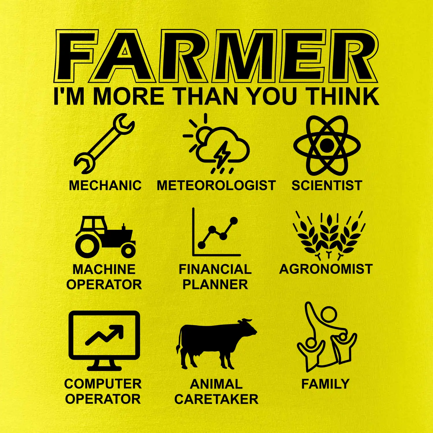 Farmer Symbols