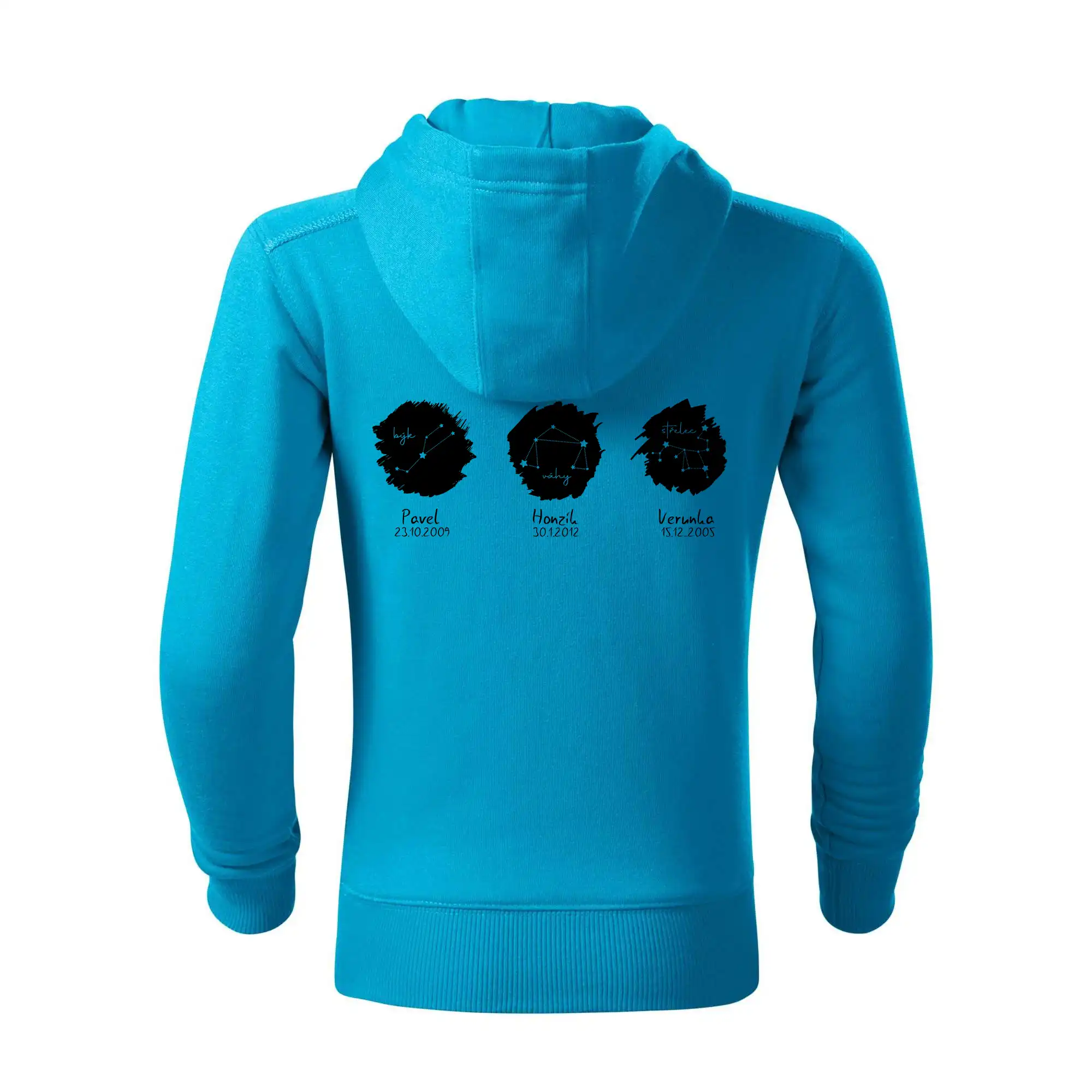 Znamení zvěrokruhu - Jména dětí