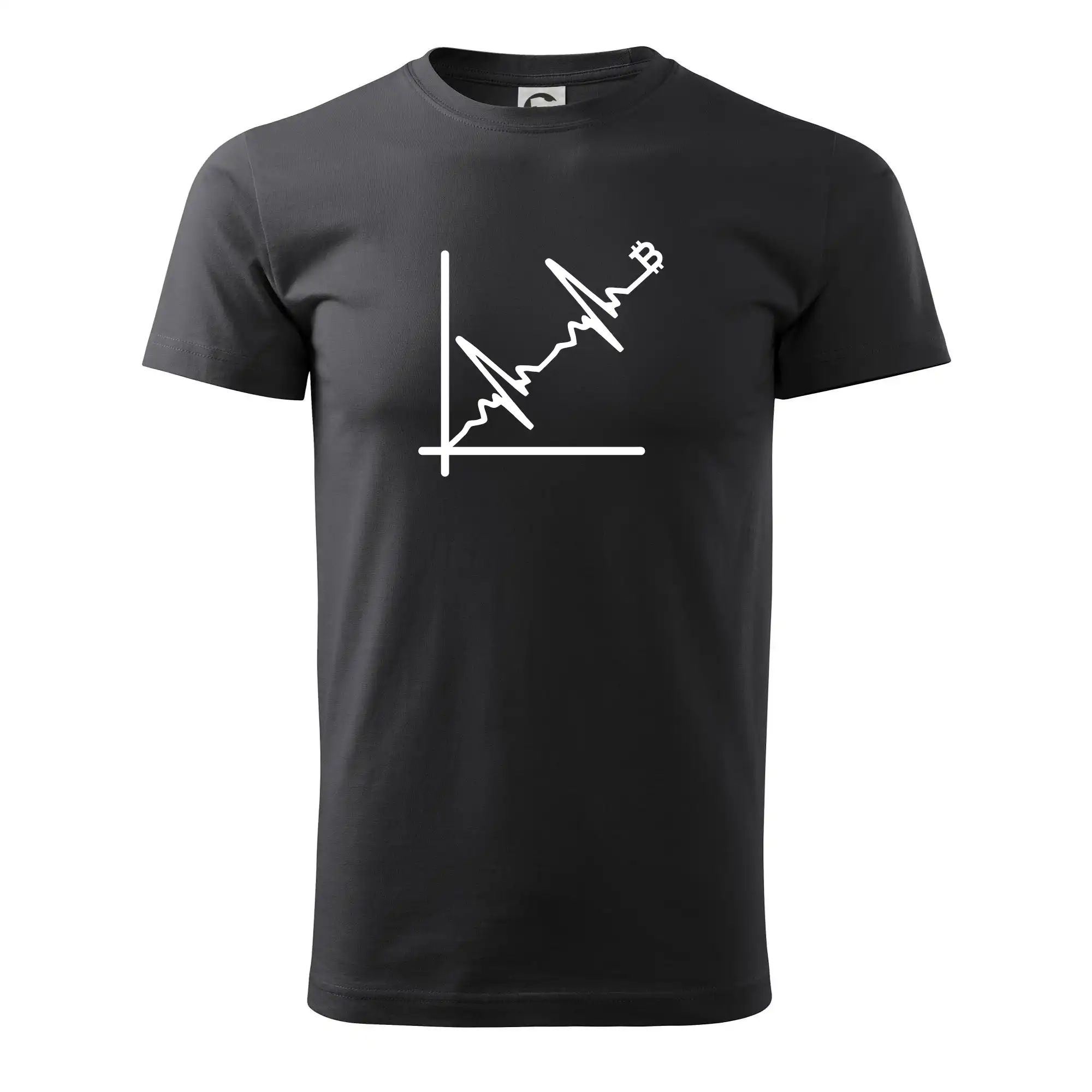 EKG graf bitcoin