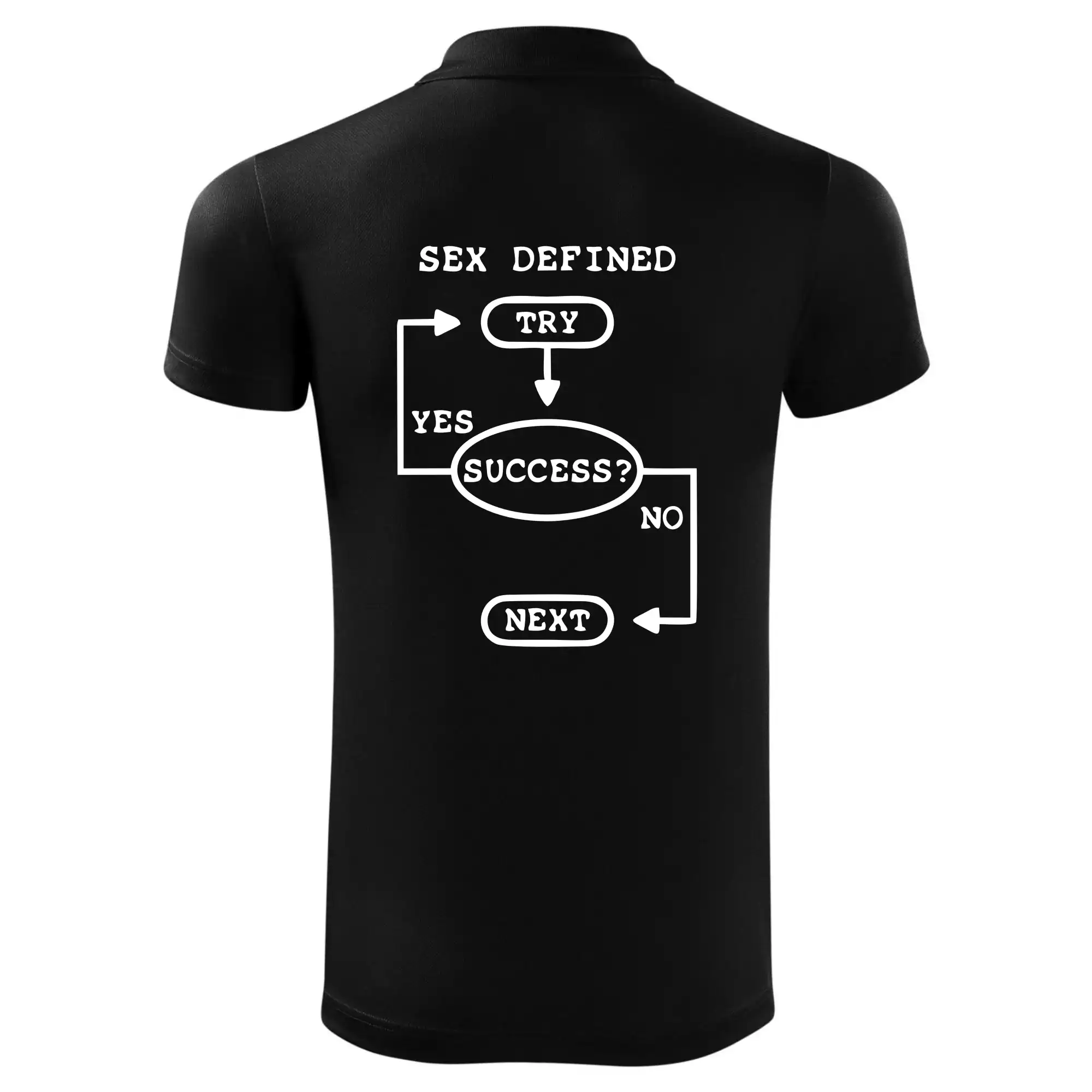 Sex diagram