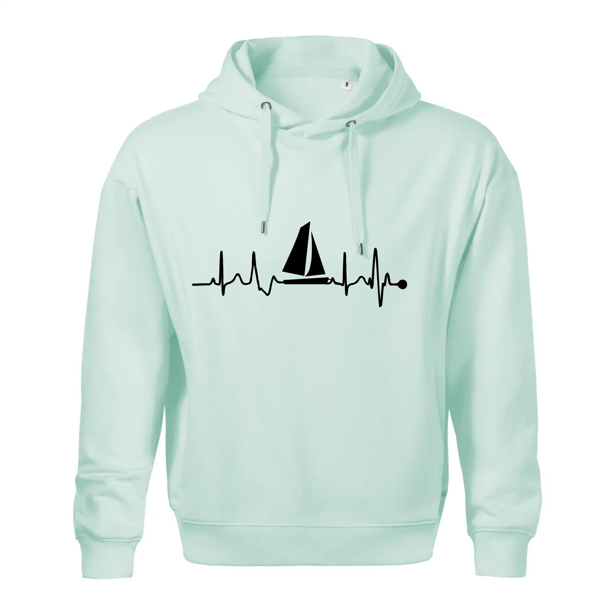 Plachtění EKG