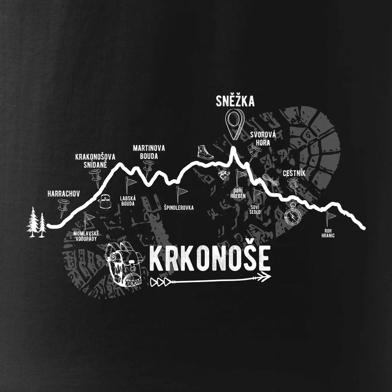 Profil Krkonoše